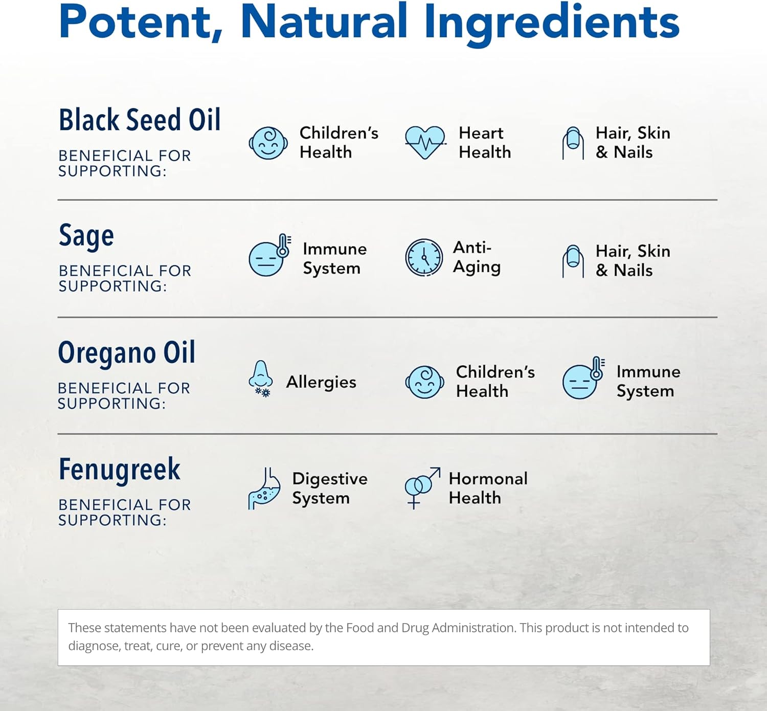 NORTH AMERICAN HERB & SPICE OregaBiotic - 60 Capsules - Immune System & Digestive Support - Hair, Skin & Nail Health - Black Seed Oil, Cumin Oil, Oregano Oil, Sage Oil - Non-GMO - 30 Total Servings