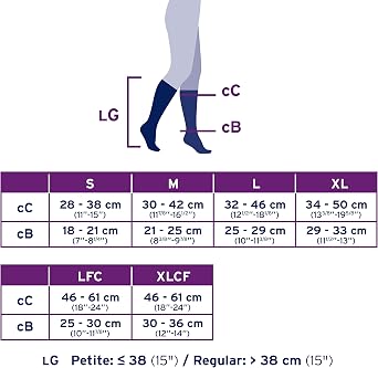 JOBST Relief Knee High Compression Socks, Closed Toe