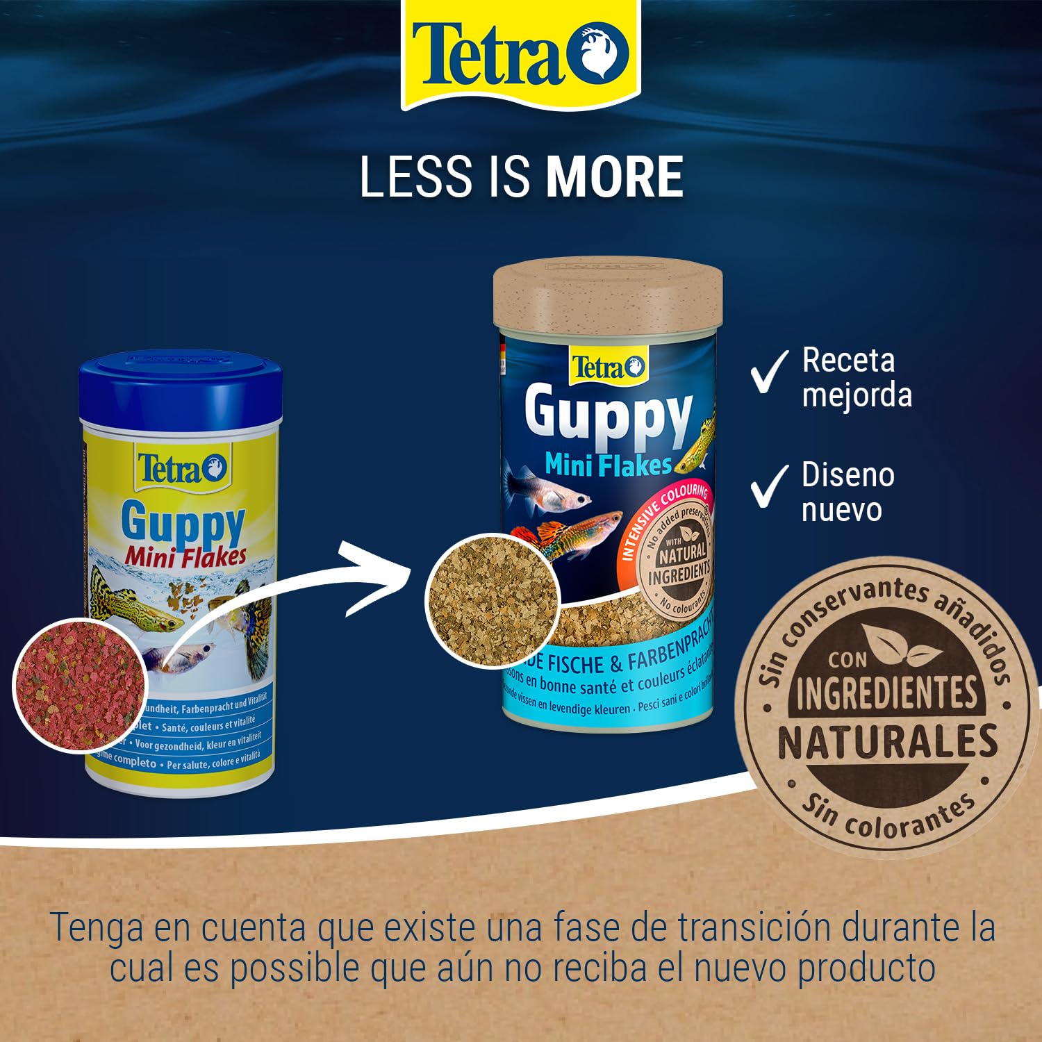 Tetra Guppy Mini Flakes - comida equilibrada y rica en nutrientes para guppys, lata 250 ml