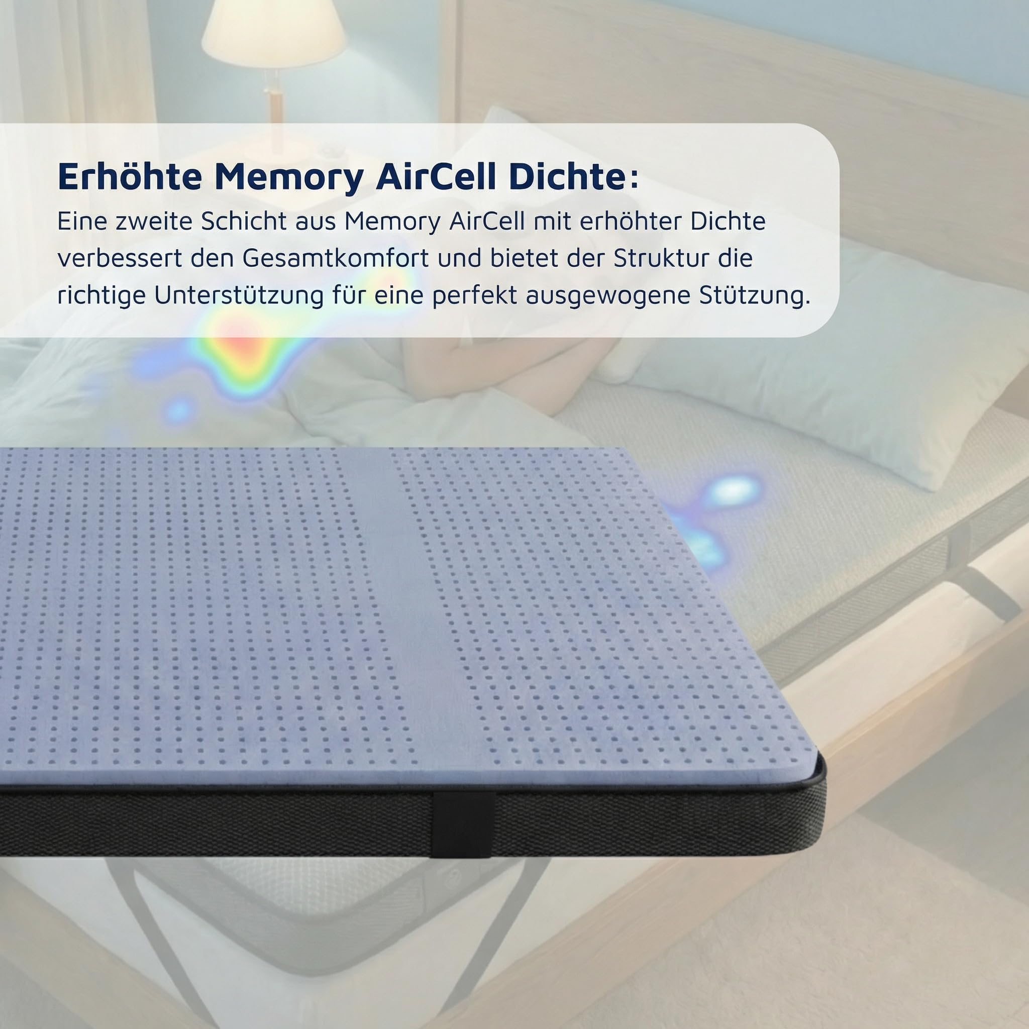 Pharmaflex Topper 160x200cm 6cm Höhe – 7 Zonen Orthopädischer 2-Schichten Memory Foam Topper H3 & H4, Druckentlastend & optimierte Druckverteilung, Abnehmbarer & Waschbarer Bezug, Oeko-TEX