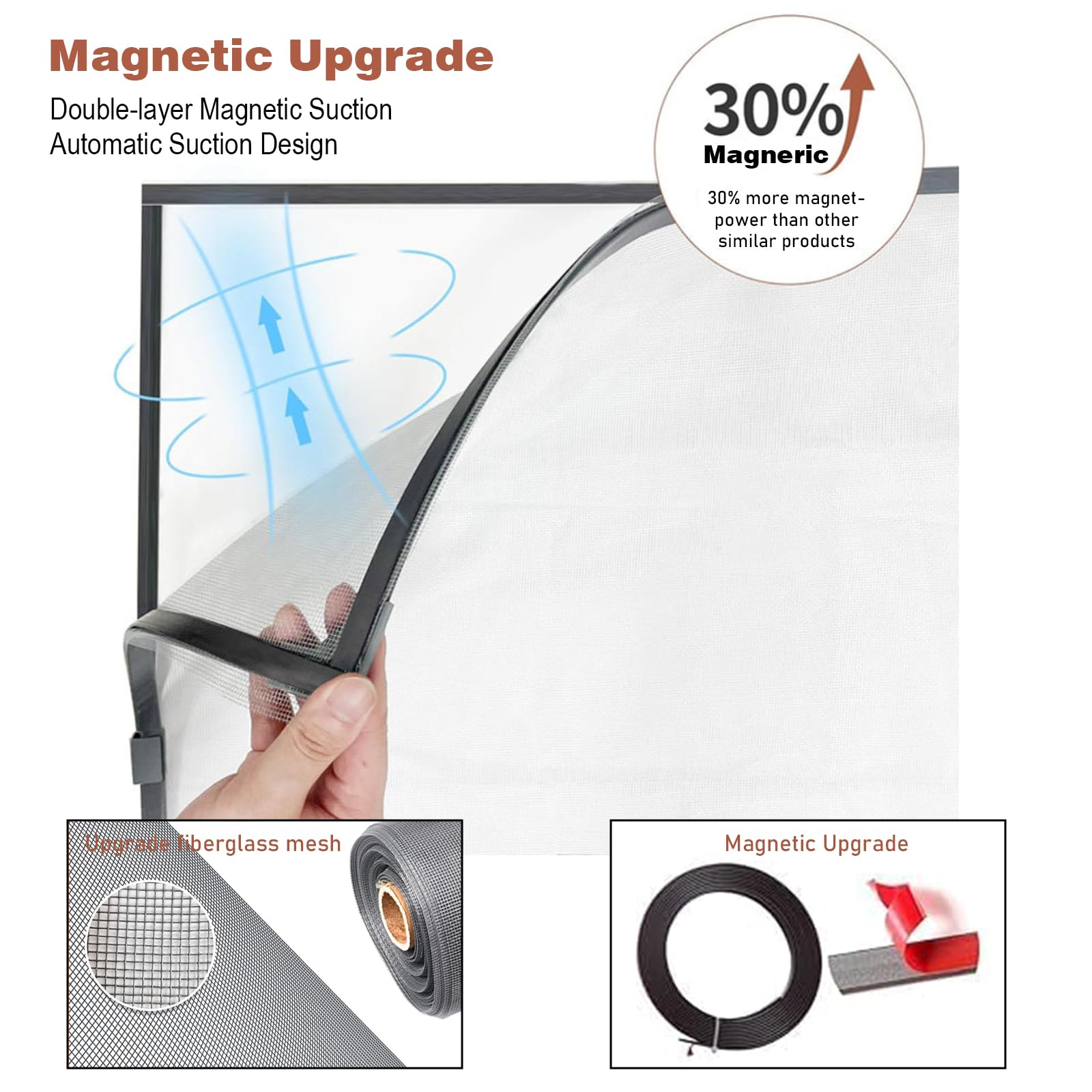 DIY Insektenschutz Magnetfenster, 130 x 150 CM Fliegengitter für Fenster, Magnet Rahmen für Fliegengitter Fenster Mückengitter, Fliegenschutz Insektenschutzgewebe Zuschneidbar (Schwarz)