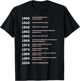 1900 Women's Rights Timeline Activist 2024 Witchers Feminism T-Shirt