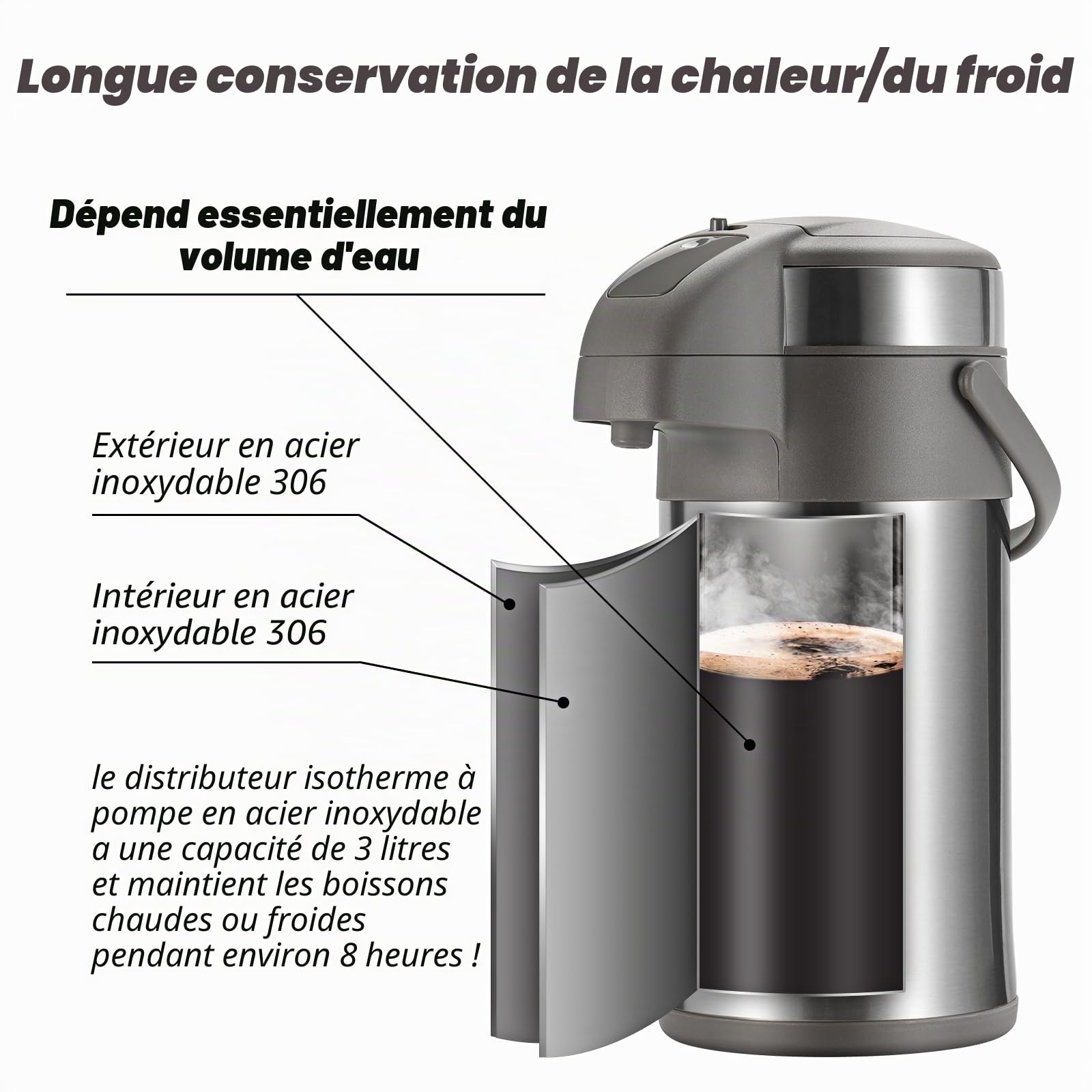 Bouteille à Pompe 3 L en Acier Inoxydable - Distributeur de Boissons Chaudes et Urne à Café - Idéale pour Café et Thé