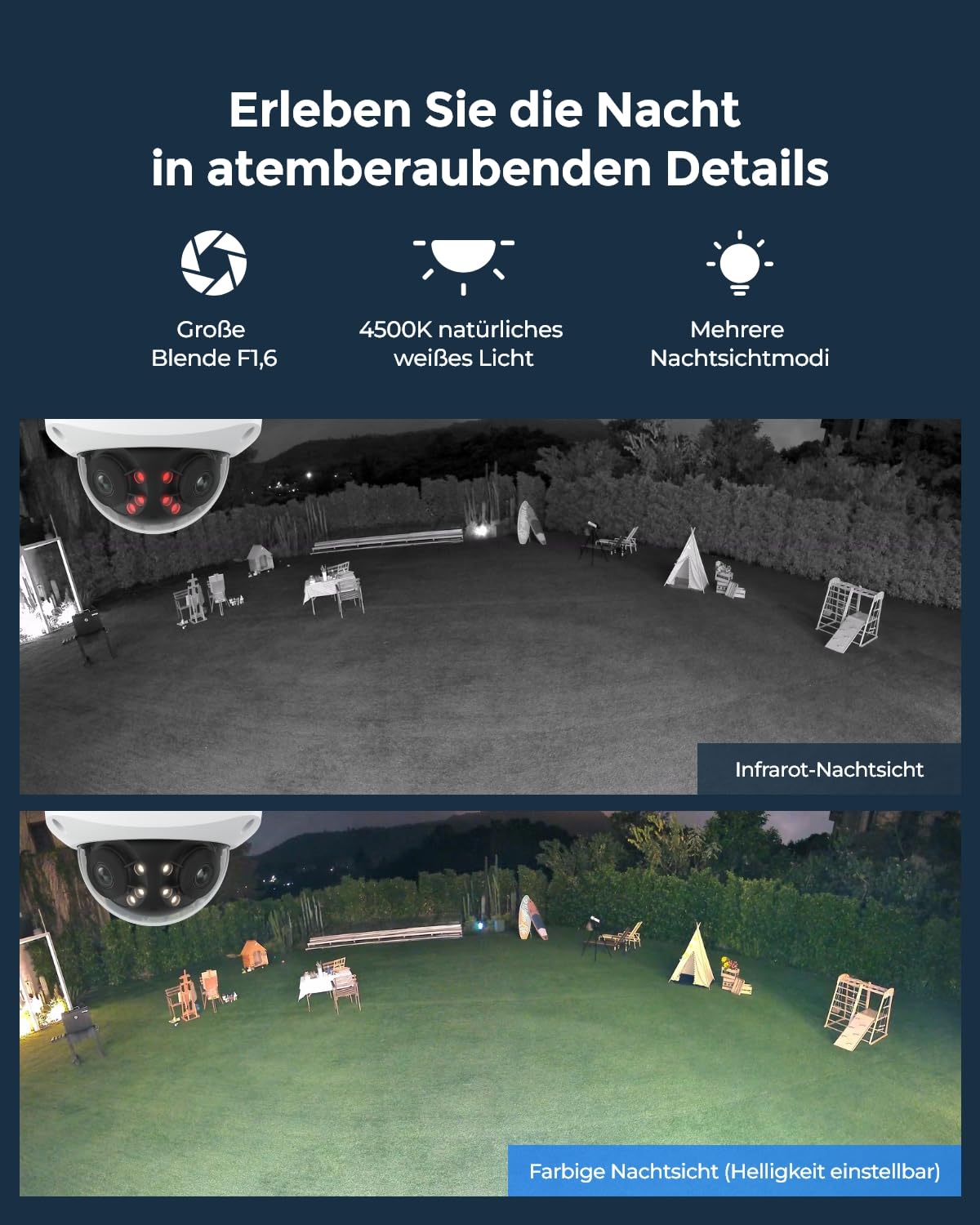 Reolink 16MP UHD 180° Panorama Dual-Objektiv Überwachungskamera, Bewegungsverfolgung, Farbnachtsicht, Spotlight, Smart-Erkennung & Alarme, Zwei-Wege-Audio, IK10 Vandalismussicher, IP67, Duo 3V PoE