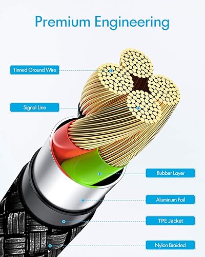 Miniatura 8 de Baiwwa - Cable USB tipo C extra largo, de carga rápida, cable cargador trenzado USB A a USB C