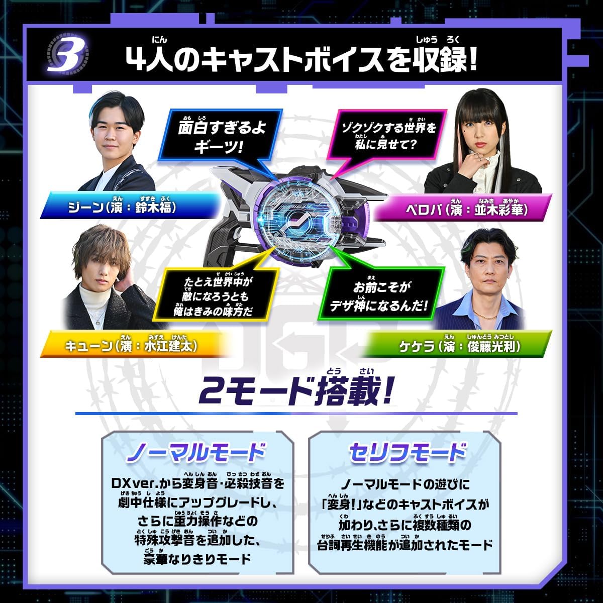 Diagram showing the two operating modes: Normal Mode with upgraded sounds and special attacks, and Serif Mode with added cast voices. Also shows images of the four voice actors.