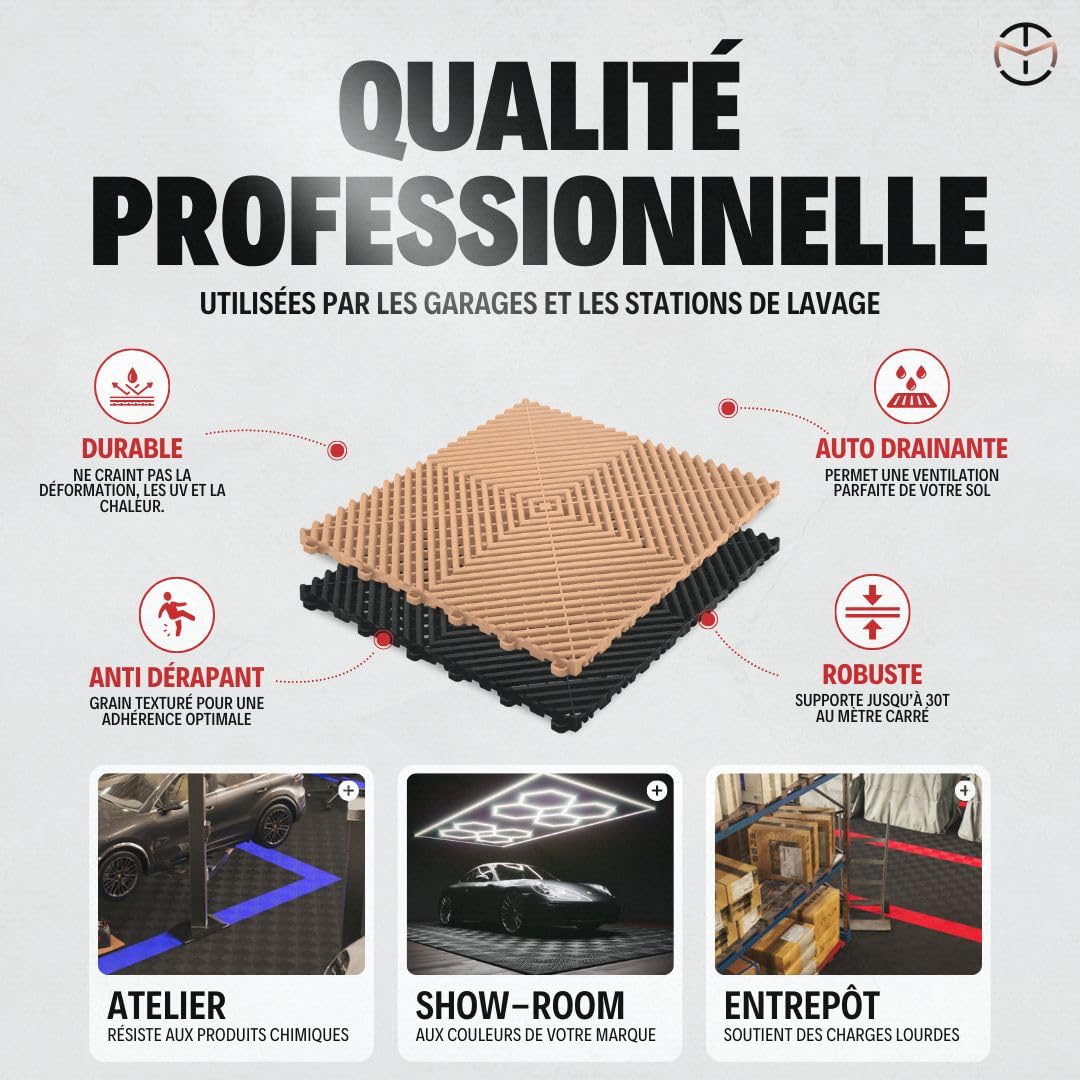 Set di 25 lastre per garage in PVC Clipsable 40 x 40 x 1,8 cm, bianco (4 m²), piastrelle traforate resistenti, antiscivolo e drenanti, rivestimenti per pavimenti esterni, terrazza spa