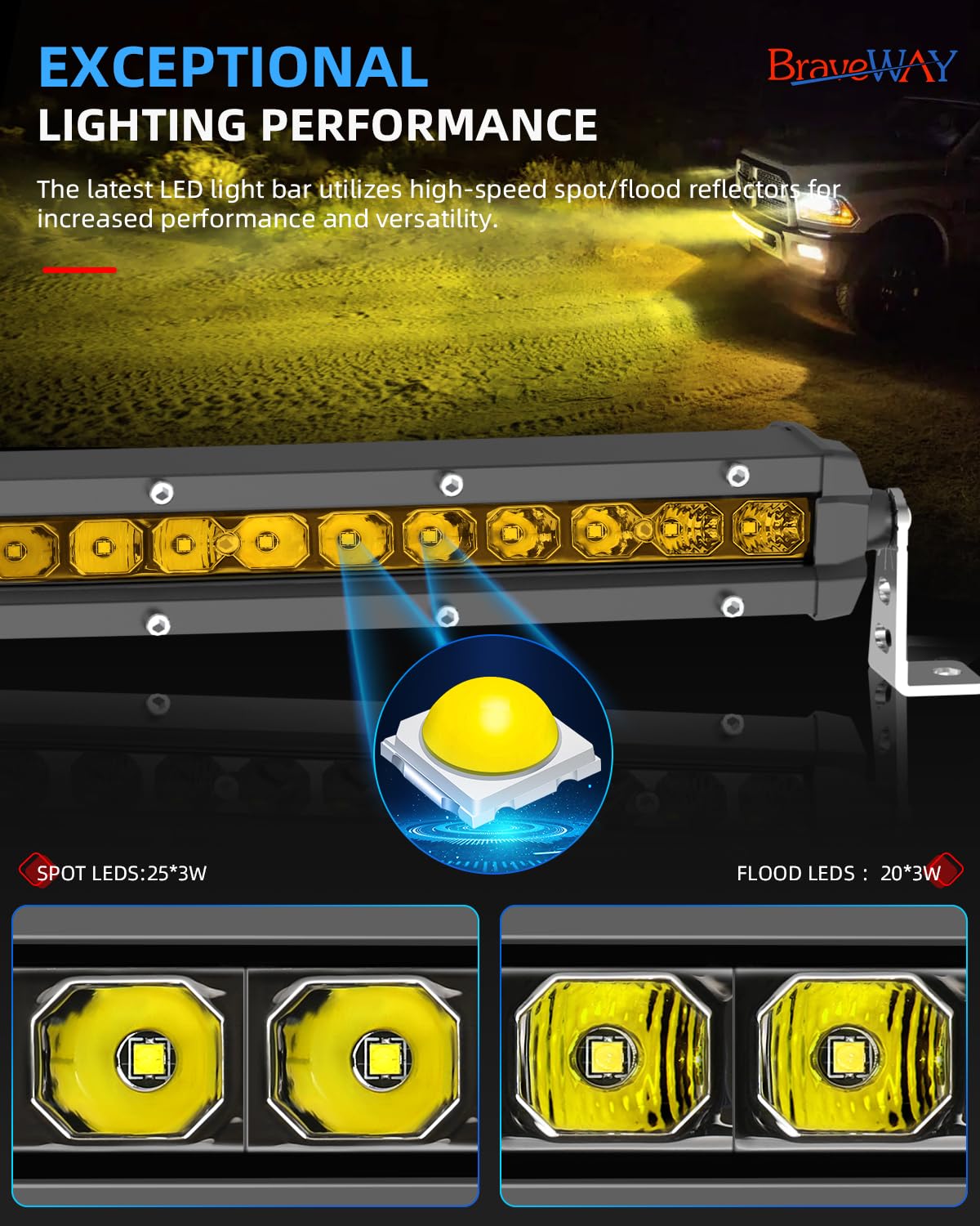 BraveWAY 32IN Yellow Curved LED Light Bar Single Row 16,200LM Spot Flood Combo Beam Amber Fog Off-Road Light Bar for Truck Pickup ATV UTV SUV Ranger 4Runner-Enhance Visibility in Fog & Night Driving
