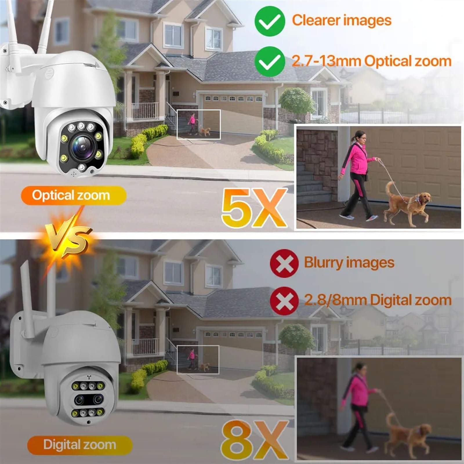 Kamery bezpieczeństwa, Kamera 5MP 4G zewnętrzna kamera ochrony PTZ AI wykrywanie człowieka H.265 IP karty SIM bezprzewodowa do monitoringu CCTV(4mm,WIFI Add 128G)