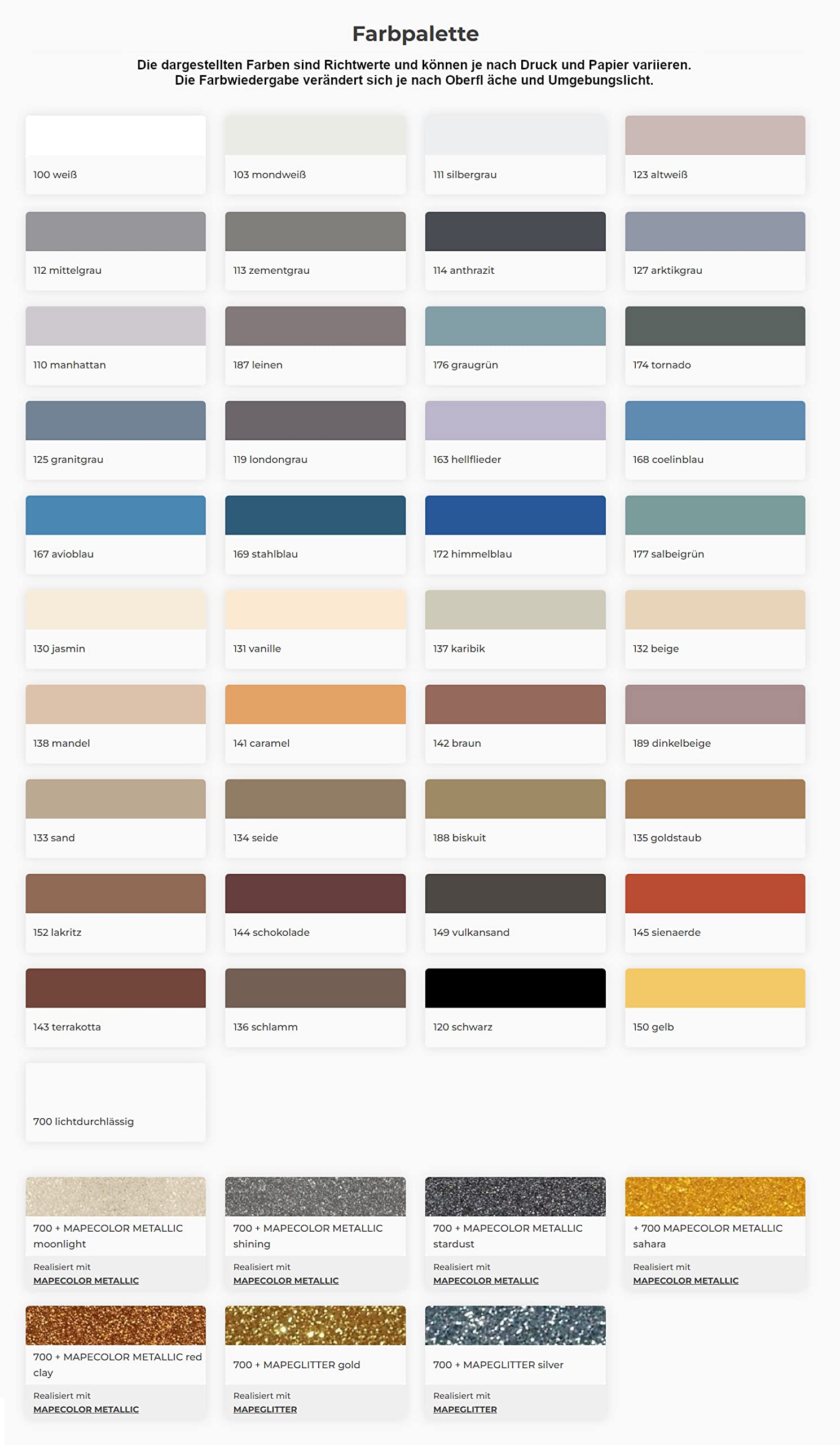 MAPEI Kerapoxy Easy Design 169 ACERO BLUE 3kg - decorativo, resistente a los ácidos, lechada epoxi de dos componentes