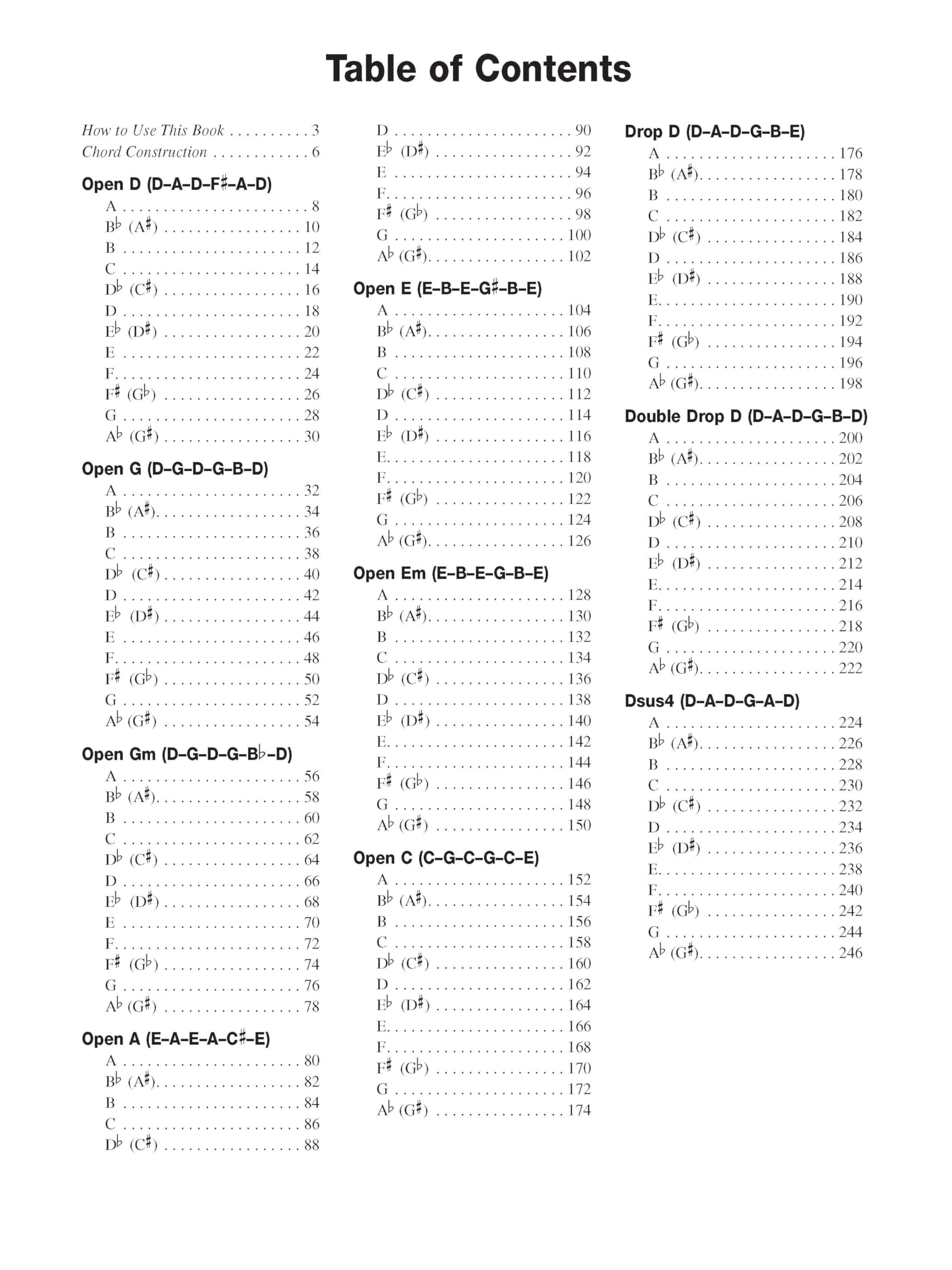 Alternate Tuning Chord Dictionary. Solo pour Guitare.