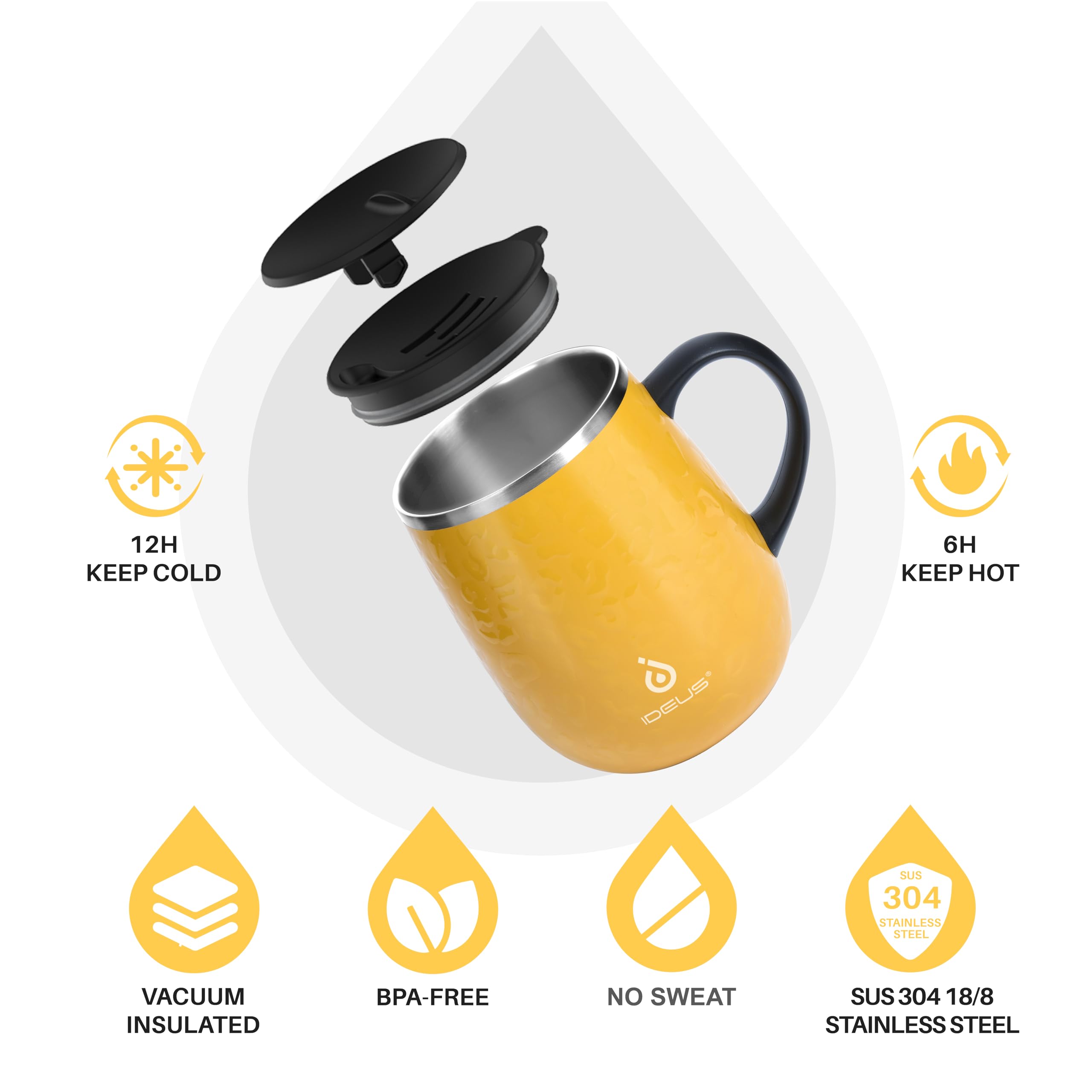 Ideus SHAMSS16LEOBE - Tazza da caffè da 470 ml, a doppia parete isolata sottovuoto, in acciaio inox, con manico antiscivolo e coperchio con modulo scorrevole, grande volume (giallo leopardo)