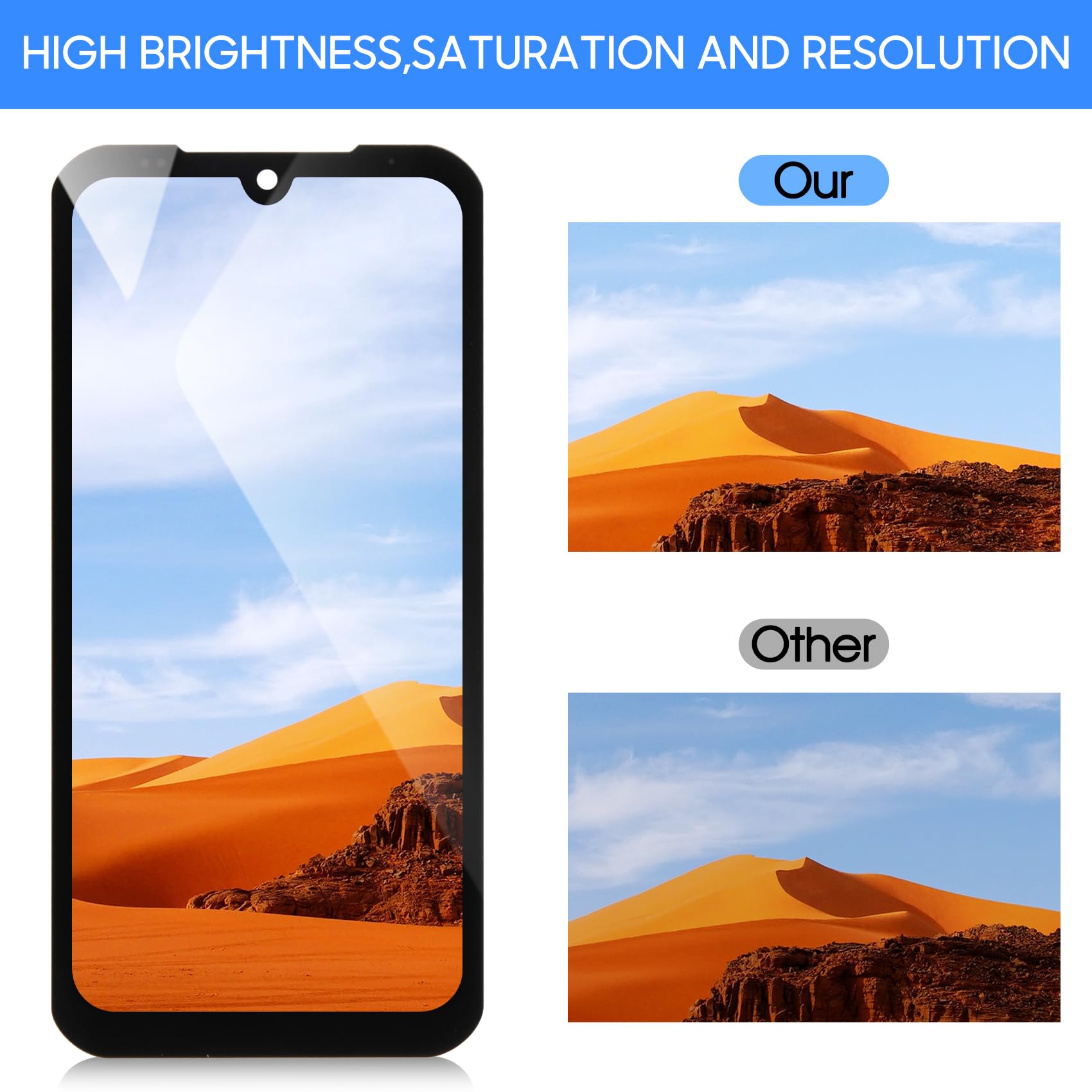 Pantalla De Repuesto Para Doogee S86 / S86 Pro - LCD Táctil Completa Con Kit De Herramientas | Reemplazo Original, Compatible Solo Con Estos Modelos, Color Negro