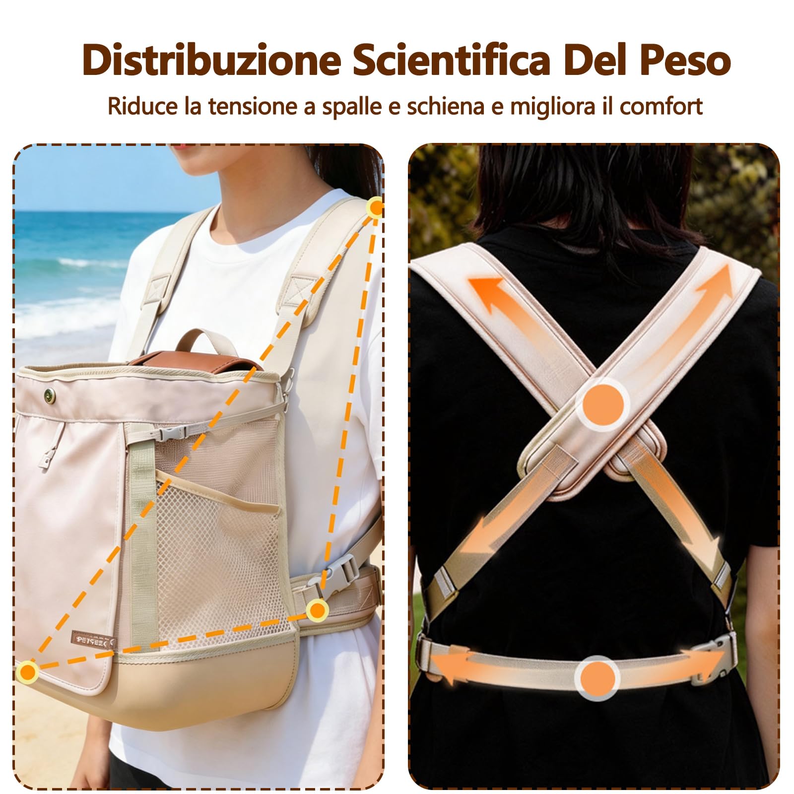 Galatée Zaino Per Animali Domestici, Piccola Borsa Portatile Per Cani e Gatti, Base Robusta e Indeformabile, Design Traspirante Per Evitare l'Accumulo Di Liquidi, Pieghevole (Beige Chiaro)