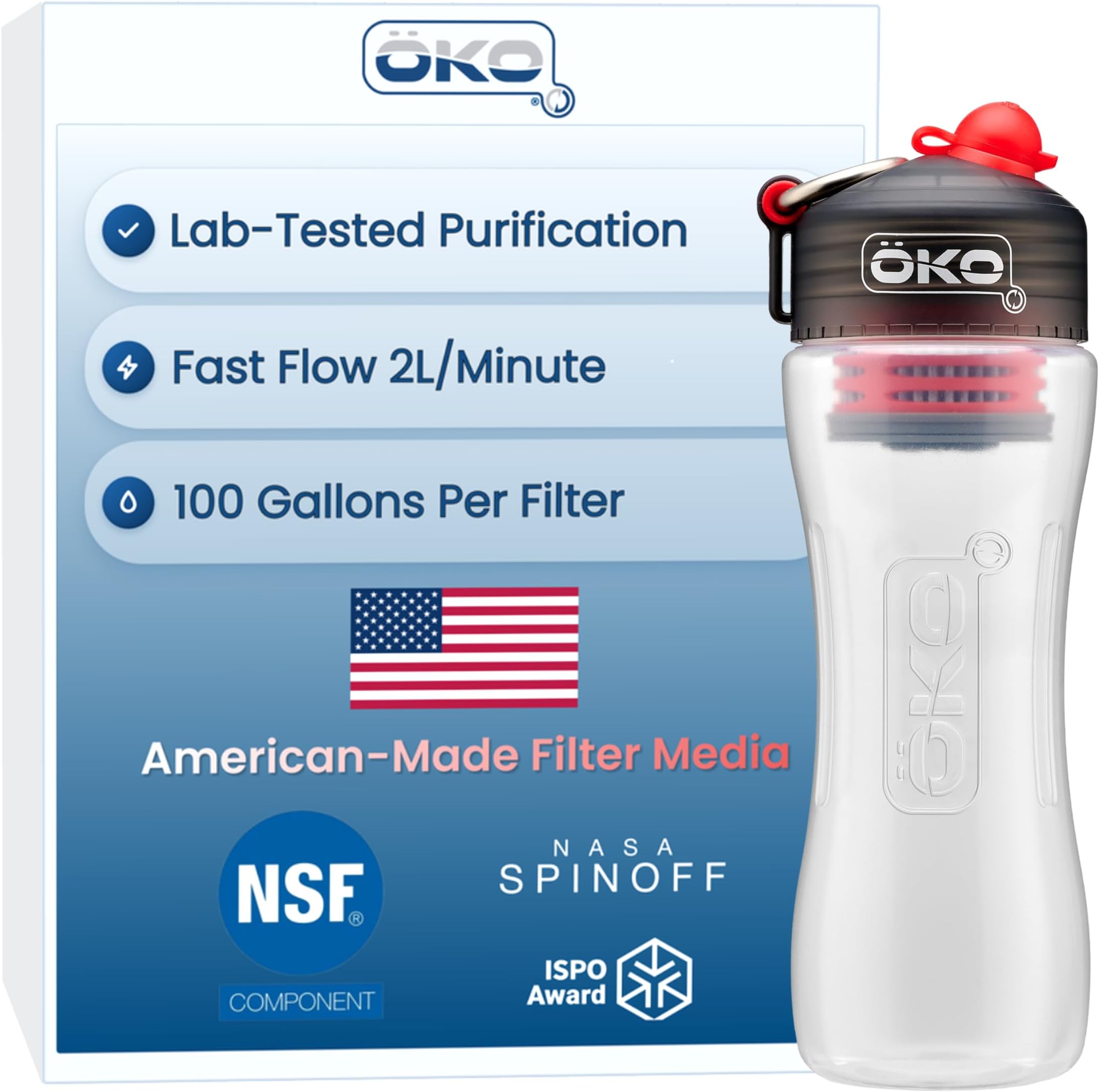 OKO ÖKO - Advanced Water Bottle with Filter Derived from NASA Technology, Filtered Water Bottle for Travel, Outdoors, Hiking, Camping, 650 ML, Charcoal