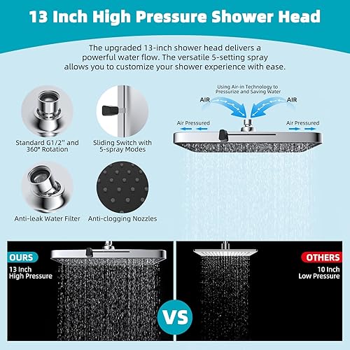 Miniatura 4 de Hibbent Cabezal de ducha tipo lluvia, cuadrado de alta presión de 13 pulgadas, 5 modos de pulverización con brazo de extensión de cabezal de ducha