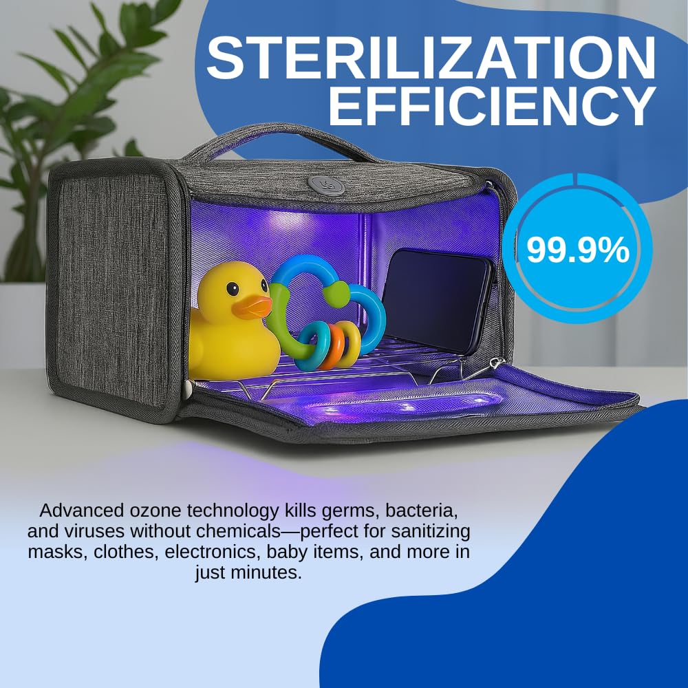Ultimaxx Portable Ozone Sterilizer Bag Gallery Image