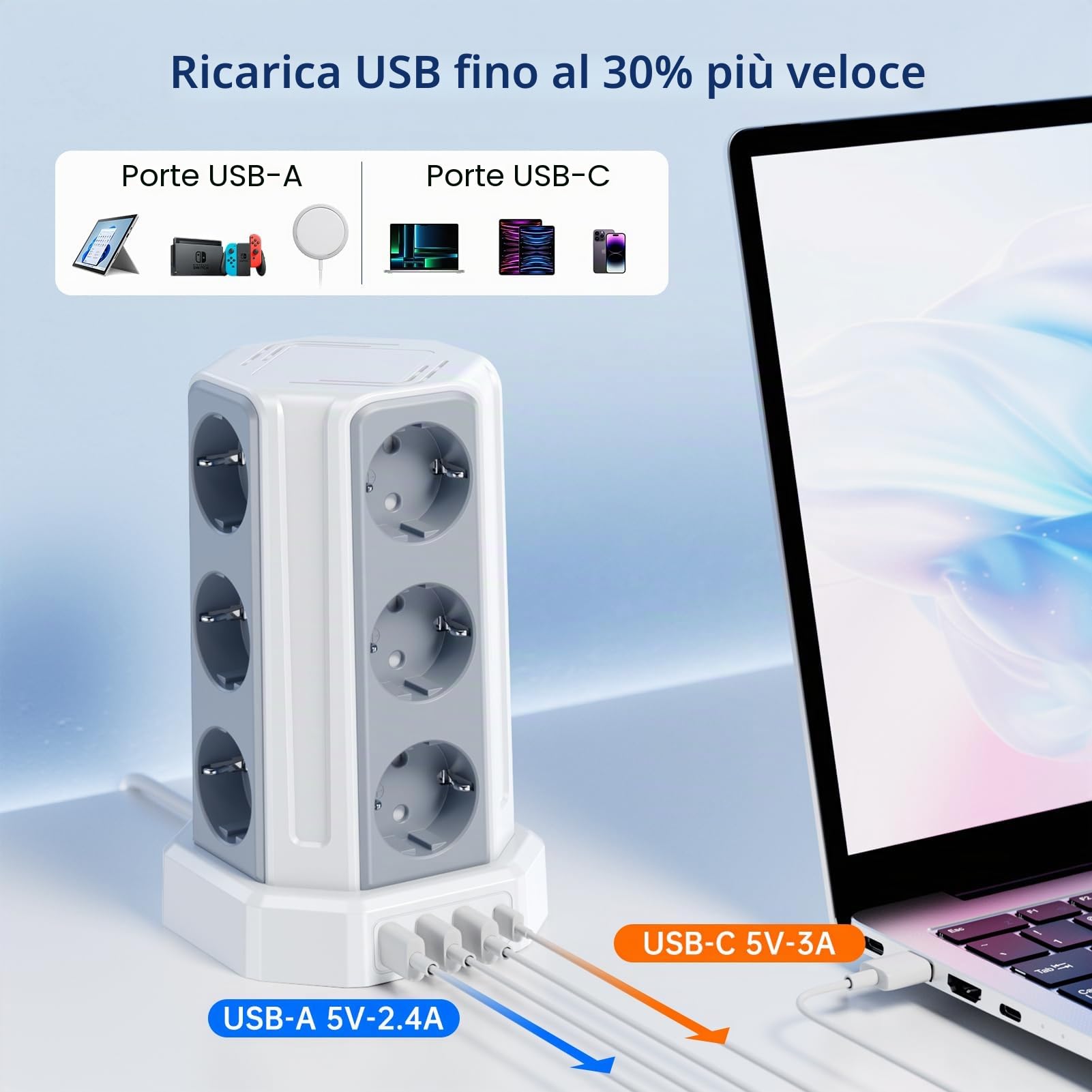 Sameriver, Ciabatta multipla con interruttore, 12 prese, con 3 USB A+1 USB C, ciabatta con cavo di prolunga da 5 m, protezione da sovratensione per casa, ufficio F (Schuko)