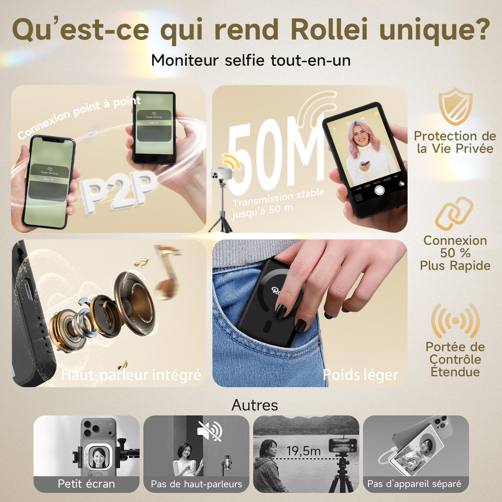 Rollei Easy Creator Selfie Monitor 3,97" Smartphone Rückkamera Magnetisch Vlog Bildschirm für iPhone und Android für TikTok Live Streaming Smartphone-Vlog-Selfie-Monitor-Bildschirm