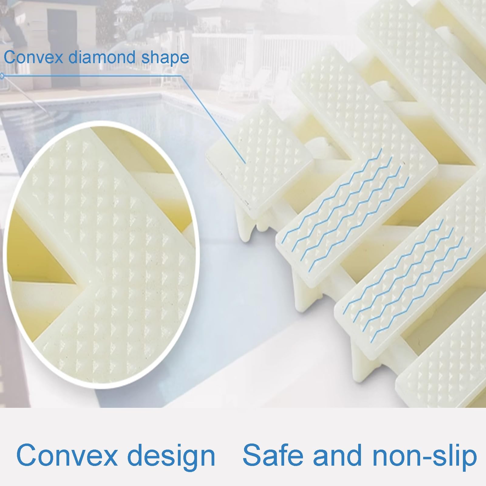 Griglia di sfioro per Il drenaggio della Piscina, Griglia di drenaggio angolare a 90 Gradi for Piscina in ABS, Bianca, Diverse Misure(30x30cm)