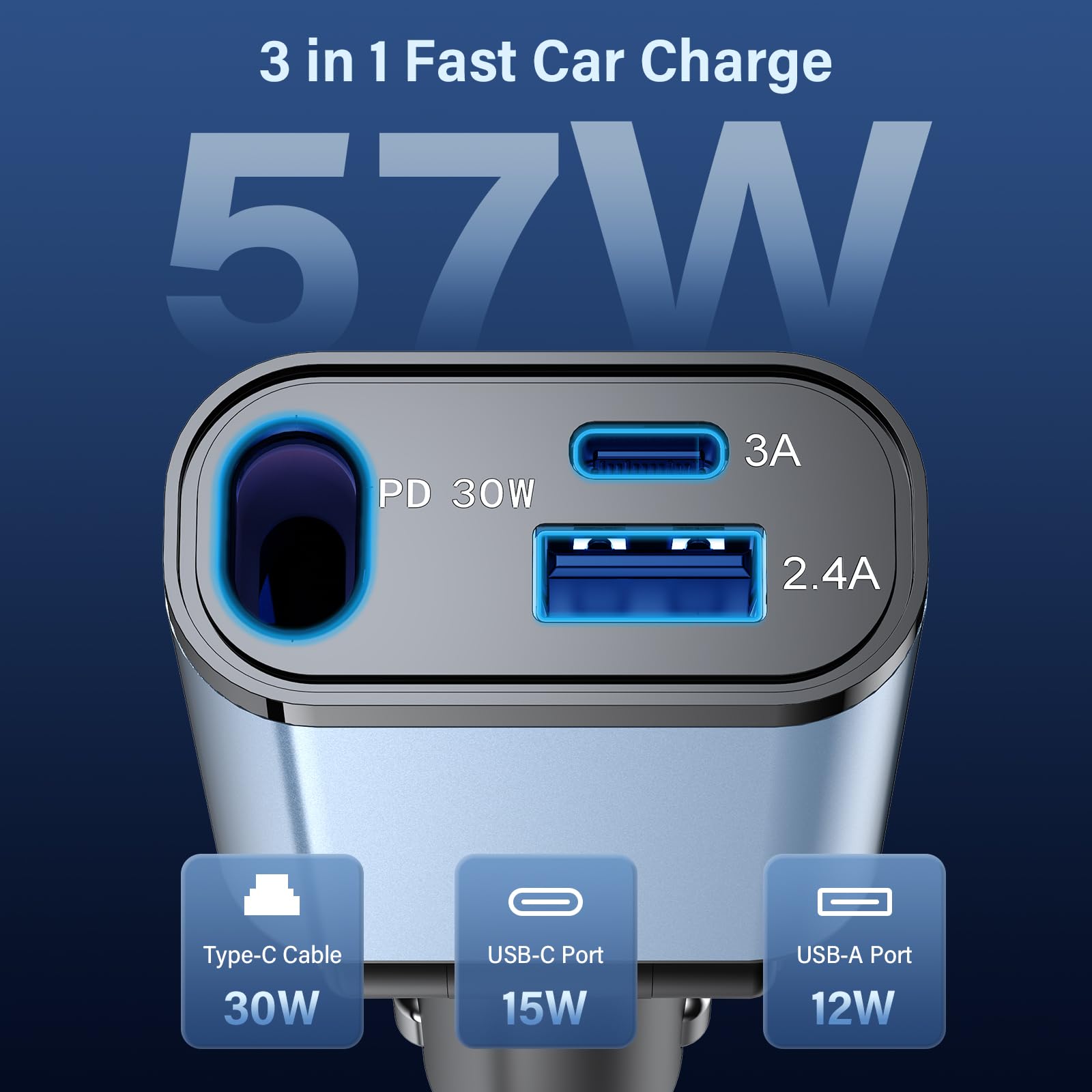 Ładowarka samochodowa USB C z kablem PD 30 W typu C, podwójny port zapalniczki samochodowej adapter 15 W USB-C + 12 W USB, 180° Flip kompaktowa ładowarka samochodowa 12 V/24 V do smartfonów i tabletów