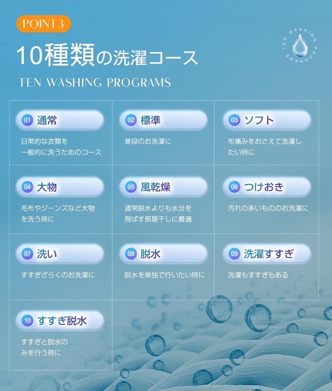 コンパクト全自動洗濯機 7kg：キレイ洗濯＆節電タイマー付き