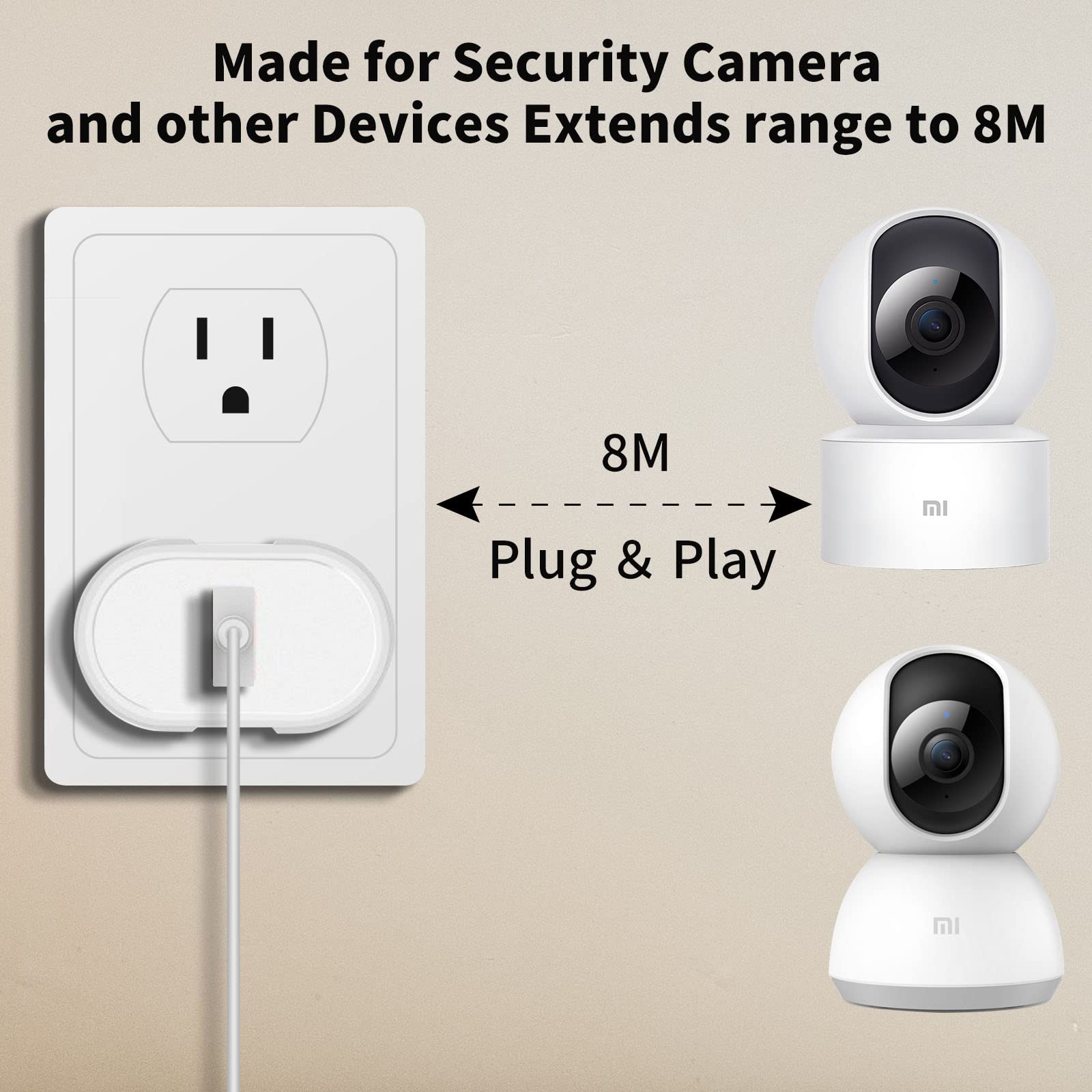 ACAGET Cavo Micro USB 8m per XIAOMI Camera 2K/Pro per XIAOMI (1080p),Cavi di Prolunga di Alimentazione Telecamere di Sicurezza per YI/Cloud Camera,Wyze/Nest/Arlo Q/Furbo Dog Cam