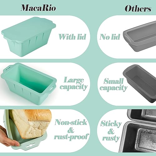 Miniatura 8 de MacaRio Moldes de silicona para hornear pan con tapa, juego de 2 sartenes antiadherentes de gran capacidad de 4 libras para panes caseros, pasteles,
