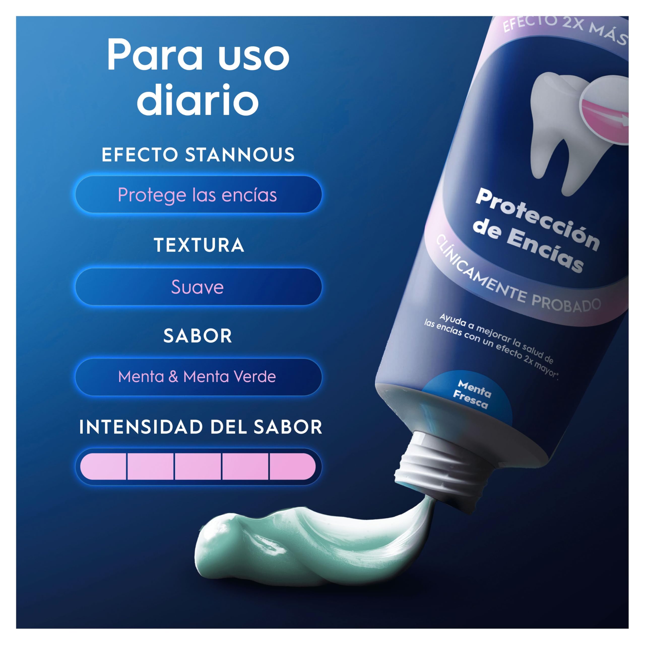 Oral-B Advanced Protección de Encías Pasta de Dientes, Pack Ahorro 12x75 ml | Dentífrico con Fluoruro de Estaño, Cuidado de Encías, Protección contra La Placa, Sabor Menta Fresca