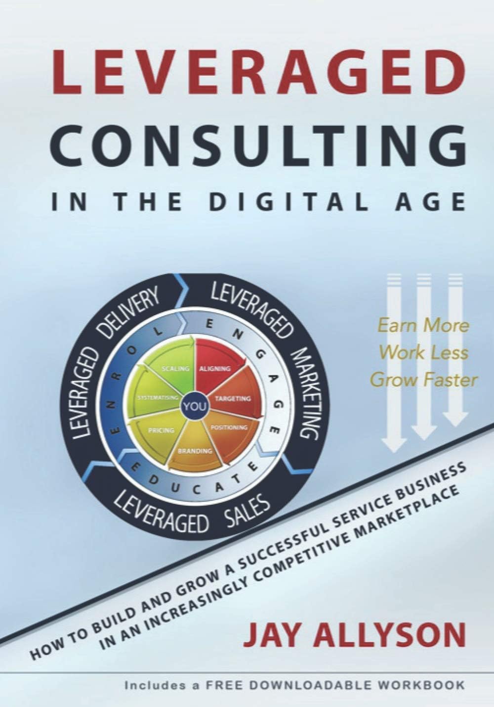 Independently published LEVERAGED CONSULTING IN THE DIGITAL AGE: How to Build and Grow a Successful Service Business in an Increasingly Competitive Marketplace