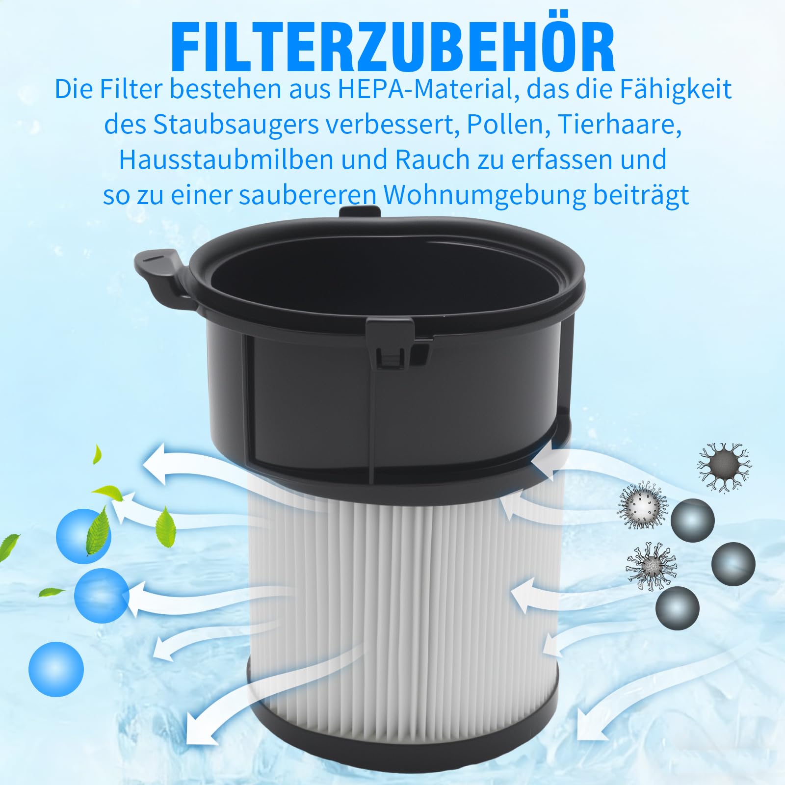 Akcesoria do filtrów, zamiennik do Shark PowerDetect IP3251EUT, IP3251C, IP3251, IP3252 DuoClean części zamienne (11 sztuk)