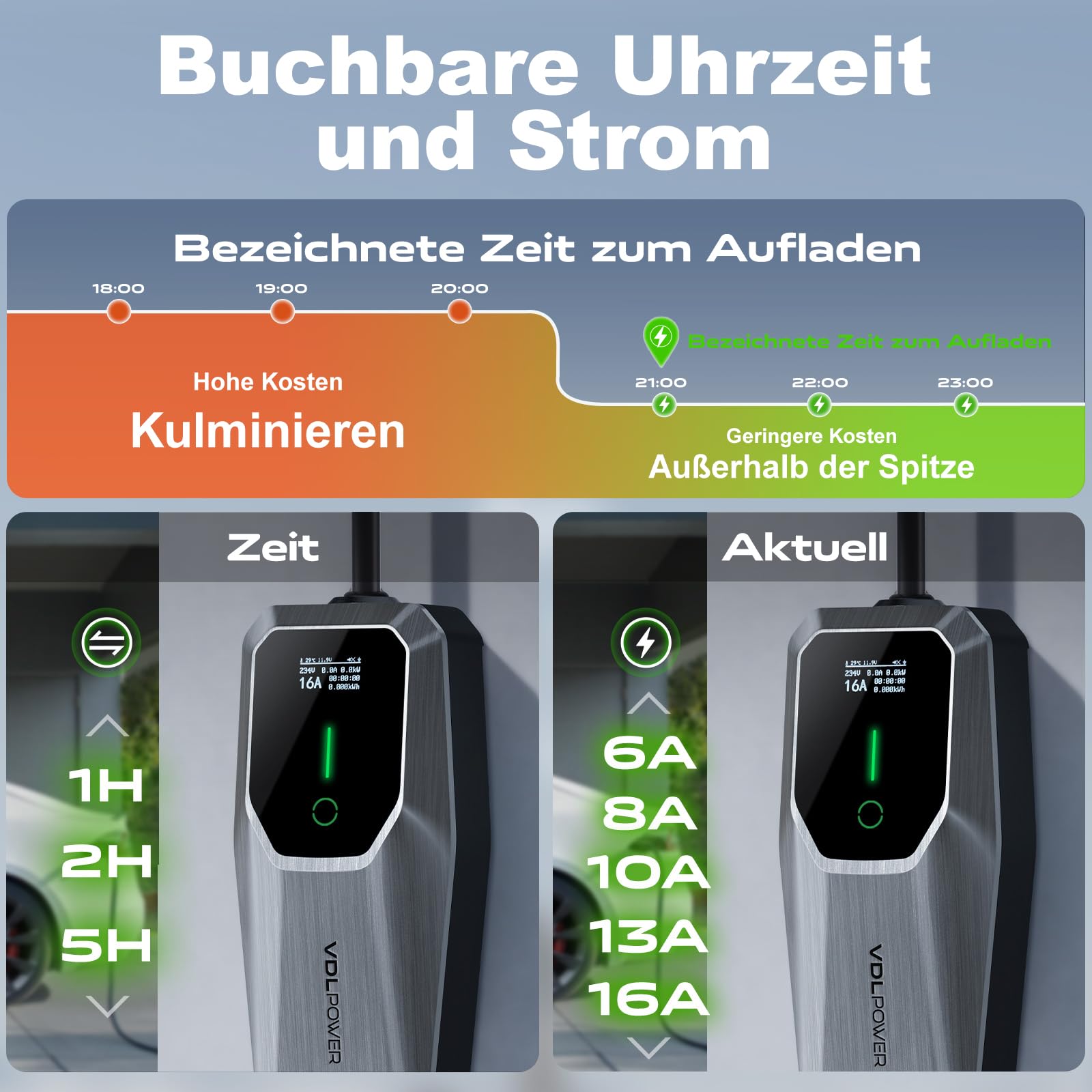 Mobile Wallbox 11kW Typ 2 Ladekabel 6-16A | 5m Mobile Ladestation 3-phasig CEE EV Ladegerät Einstellbarer Strom und Einstellung Startzeit für Allen Elektrofahrzeugen EV PHEV IEC 62196-2 VDLPOWEREU