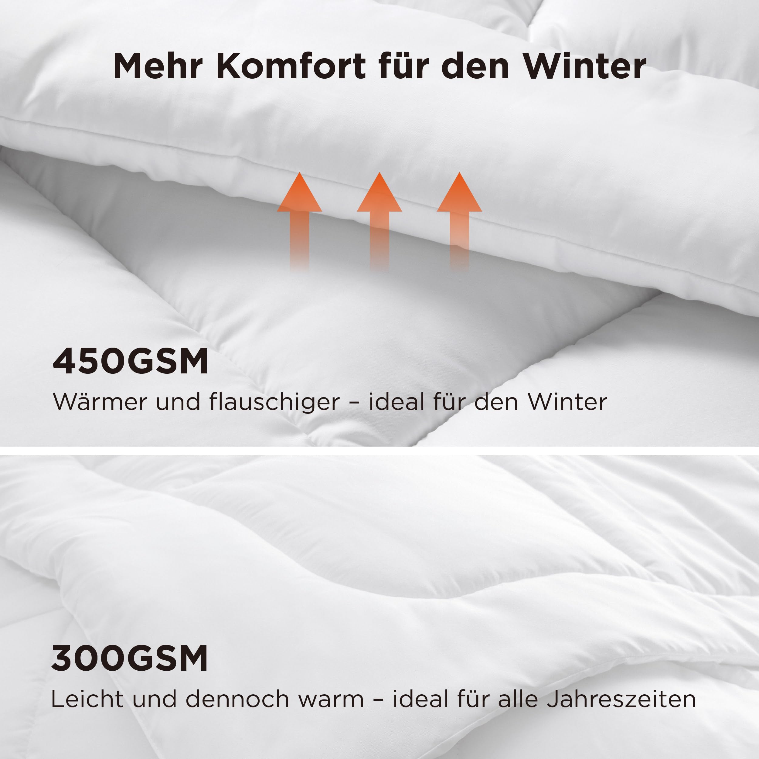 BEDSURE Bettdecke 220x240 Winterdecke 450gsm - Warm Winterdecke, Weiß | Oeko-Test Zertifiziert Bettdecken, Weiche Microfaser Schlafdecke, Winterdecke, für Winter, Waschbar Dicke Winterbettdeck