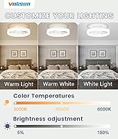 Vista 2 de VOLISUN Ventiladores de techo pequeños de 13 pulgadas con luces y control remoto, ventiladores de techo de perfil bajo con luz, luz de techo LED