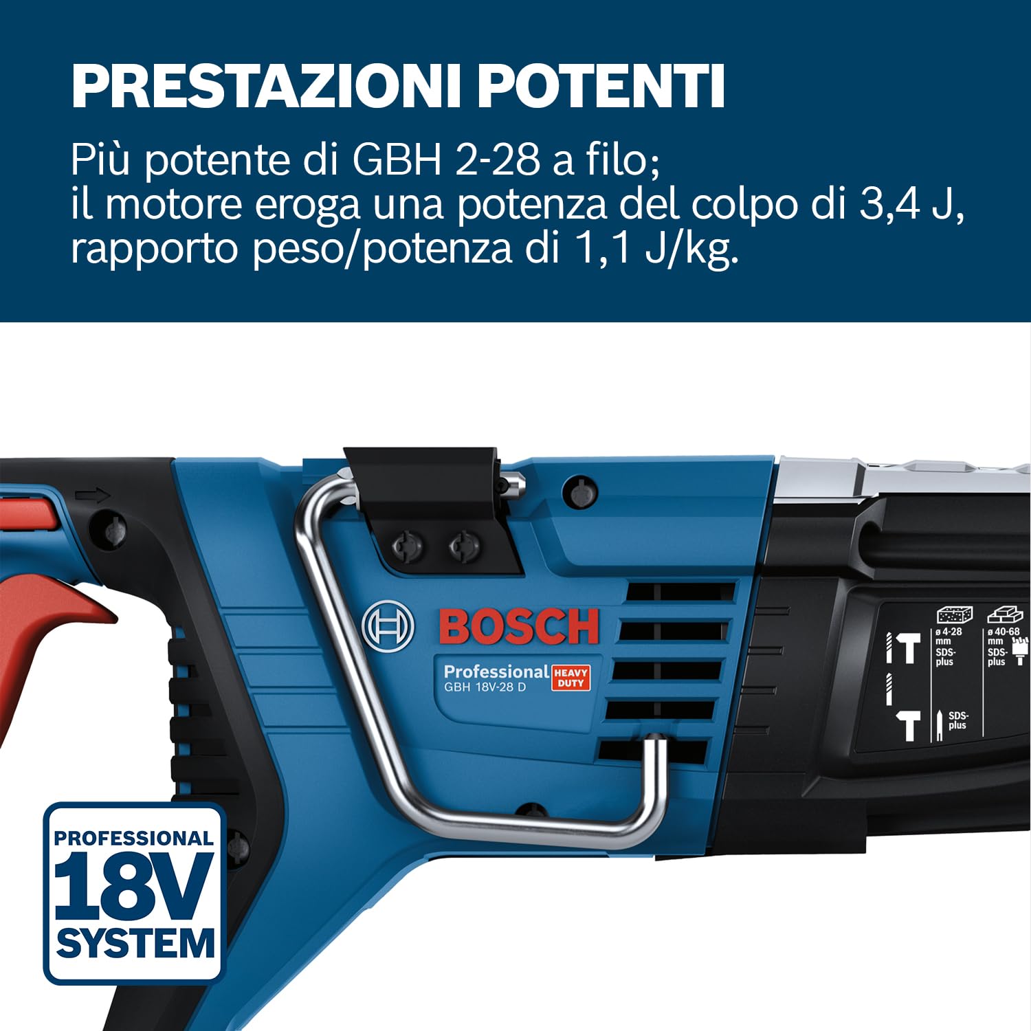 Bosch Professional 18V System Martello perforatore a batteria GBH 18V-28 D (KickBack Control, incl. panno di pulizia, impugnatura supplementare, calibro di profondità, senza batteria/caricabatteria)