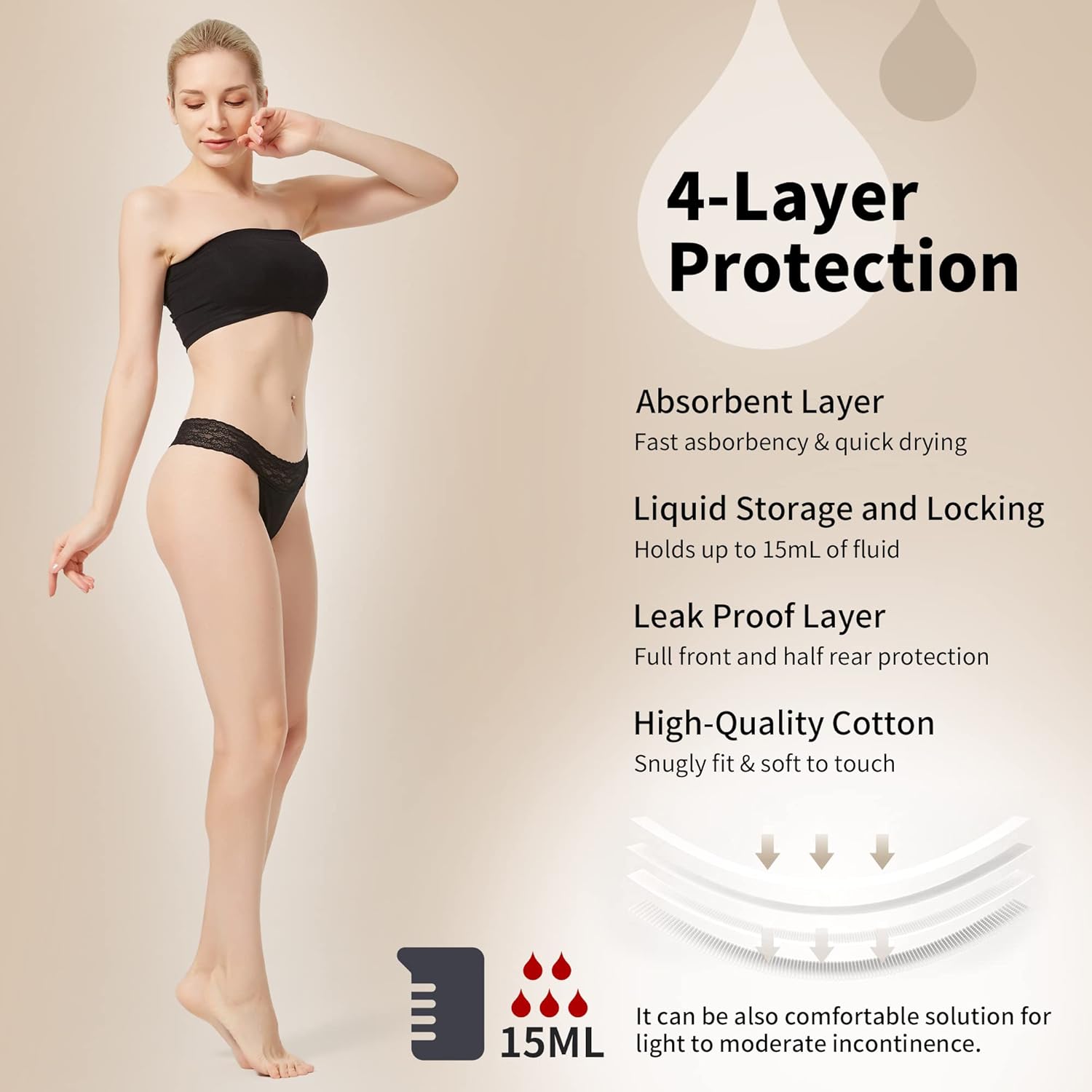 feitycom Period Underwear,4 Layers Leakproof Period Thongs, Sexy Lace Thong Absorbent Panties G-string for Women size L & M : Clothing, Shoes & Jewelry