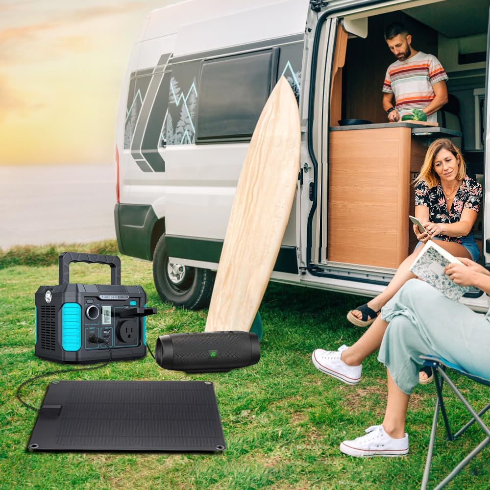 Lixada15W Solar Charger Panel with MPPT Trickle Maintiner Cntroller,12V Portable Waterproof Flexible Monocrystalline USB Solar Charging Panel Charge for Car,Fan,Cellphone,Camera Outdoor Hiking