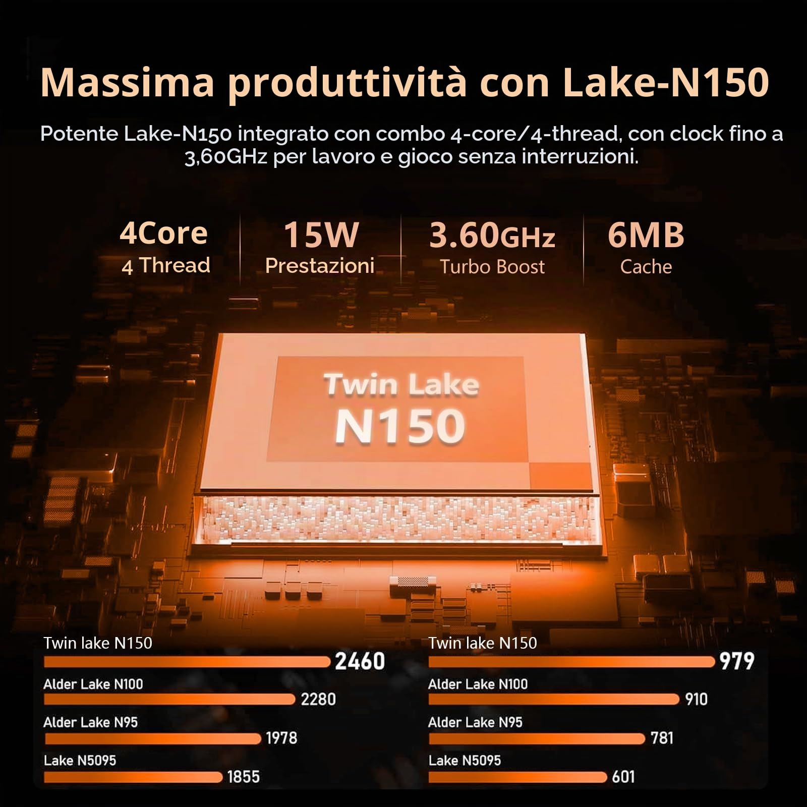 PC Portatile 16GB RAM 1TB SSD, Win 11 OS Notebook Twin Lake-N150 CPU, 15.6 Pollici Laptop FHD 1920*1080, Tastiera Retroilluminata+Sblocco Impronta Digitale, WiFi5+USB3.0+BT4.2+Webcam+Mini-HDMI