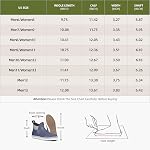 Men's Waterproof Deck Boots - Slip On Short Ankle Rubber Shoes | Anti-Slip Neoprene Booties for Fishing, Gardening & Boating | Chelsea Work Footwear, All-Season