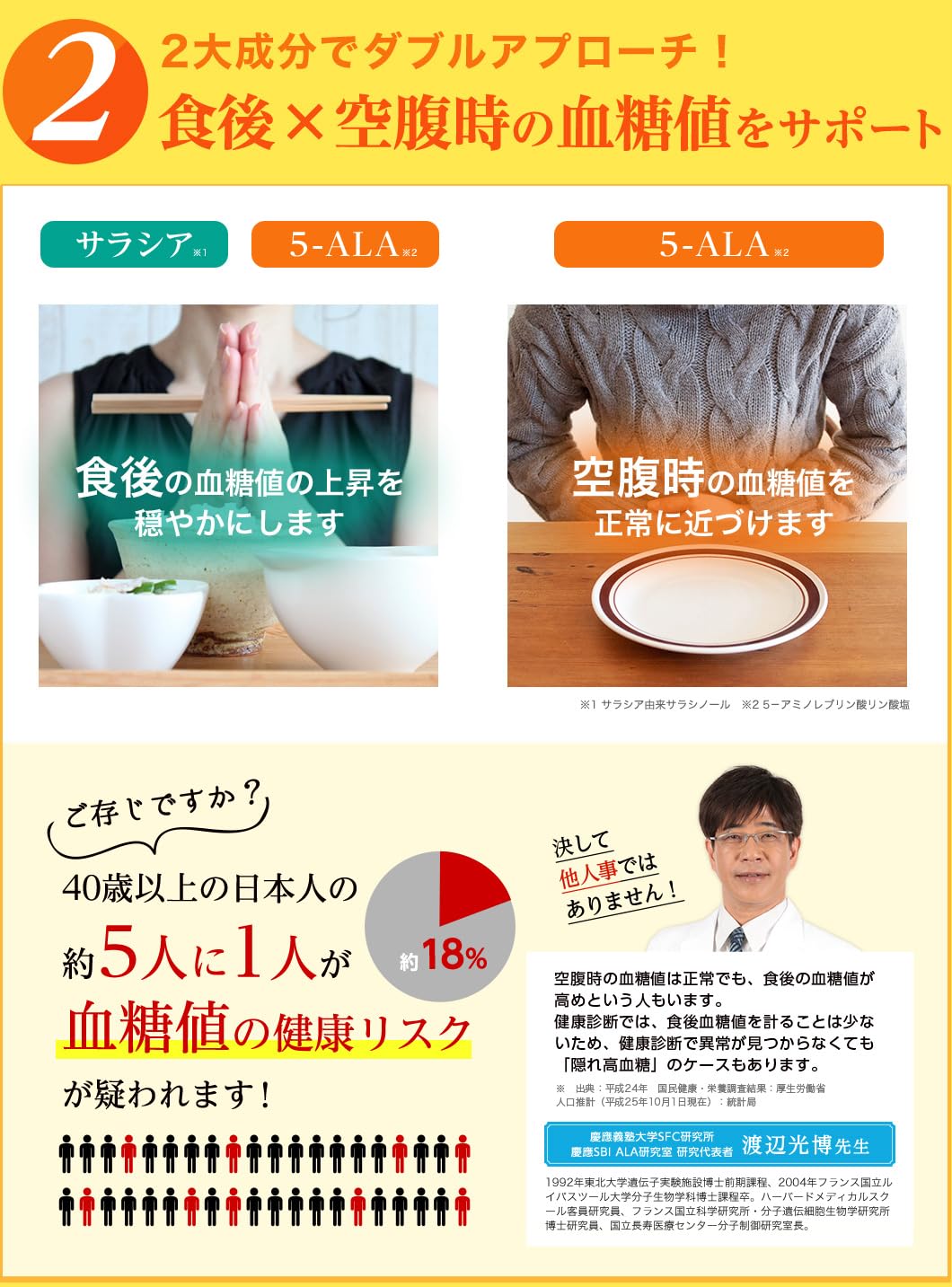 Amazon | アラプラス 糖ダウン アラシア 90日分 血糖値対策 アラシア