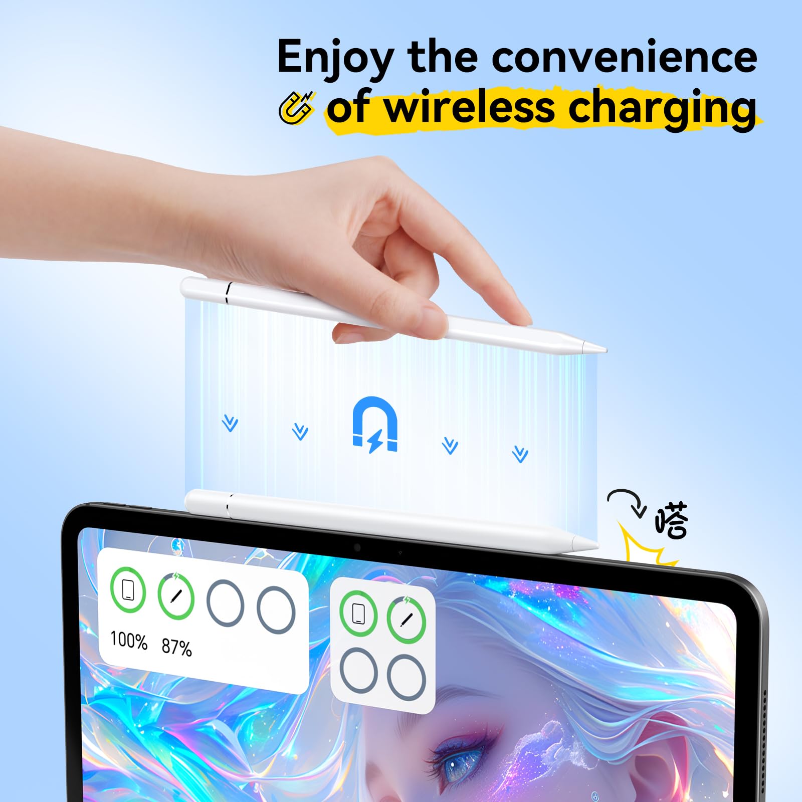 Bolvunes Rysik do iPada Pencil (USB C), rysik z magnetycznym bezprzewodowym ładowaniem i funkcją szybkiego ładowania USB-C Stylus Pencil do Mini 7/6/5, Air 5/4/3, Pro, iPad 10/9/8/7/6 Gen