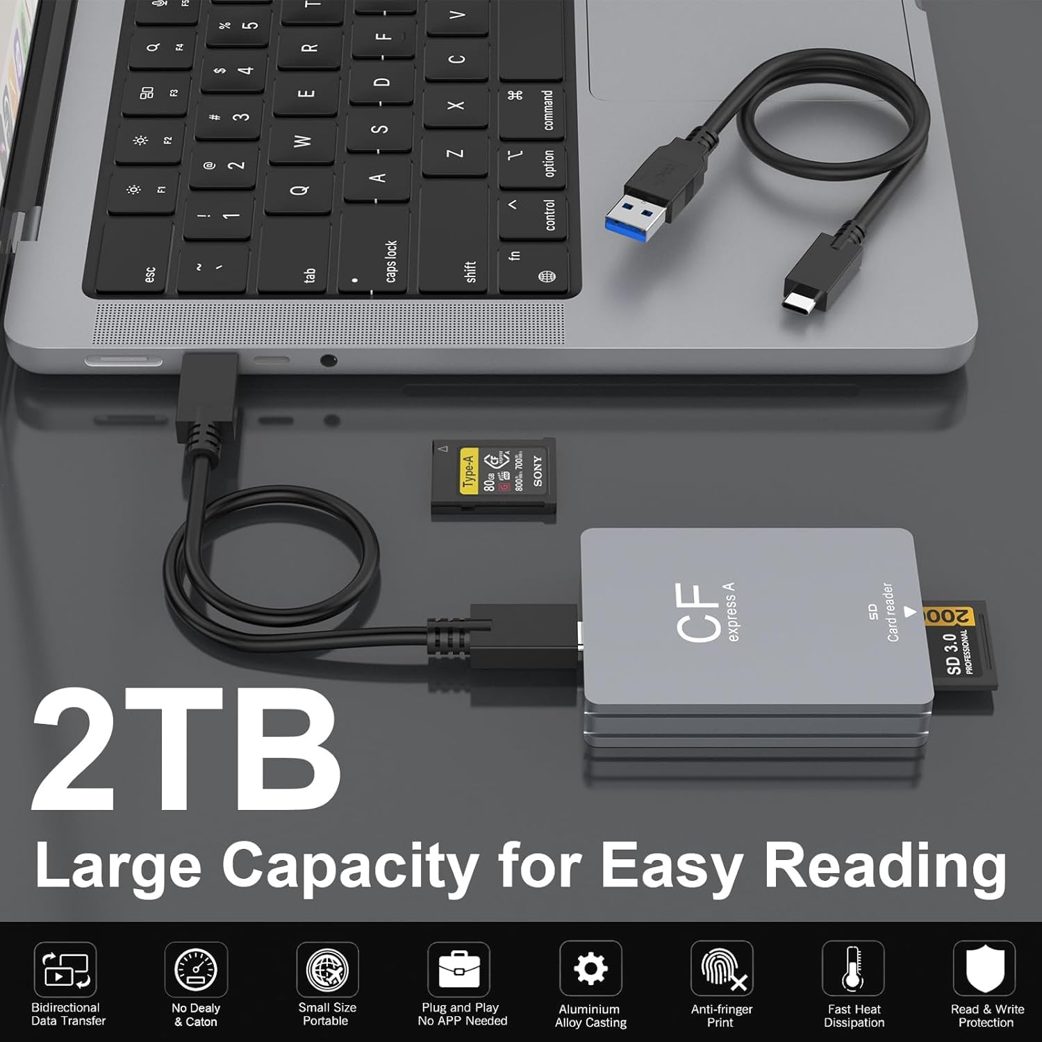 CFexpress - Lettore di schede tipo A e SD, doppio slot USB 3.2 Gen 2 10 Gbps Ultra Transfer Speed CFexpress con cavo USBC a USB C/USBA, adattatore CF express tipo A per Windows/Mac/Linux/Android