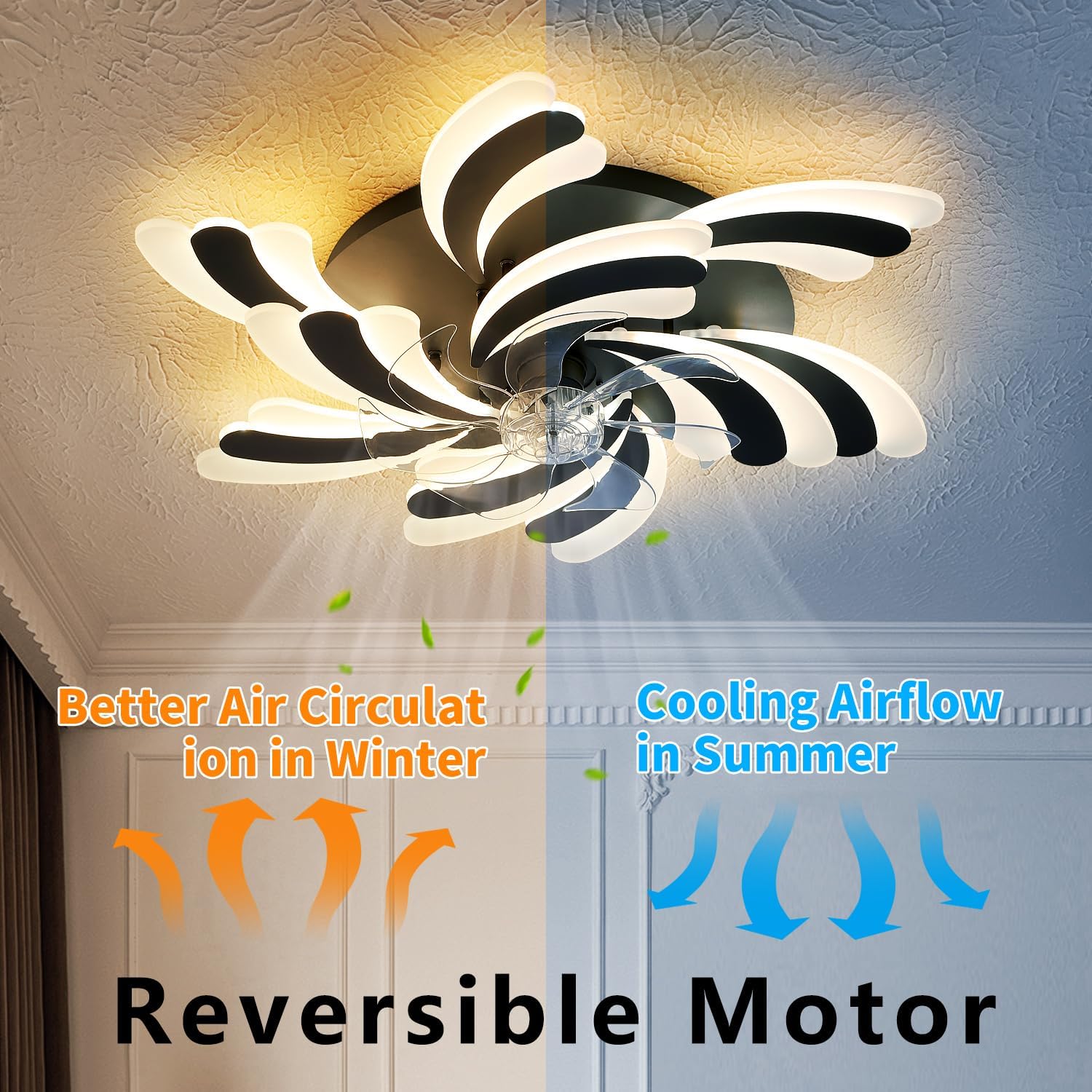 Modern Low Profile Ceiling Fan with Light and Remote, 31 Inch Flush Mount Fandelier for Living Room, Dining Room - Black