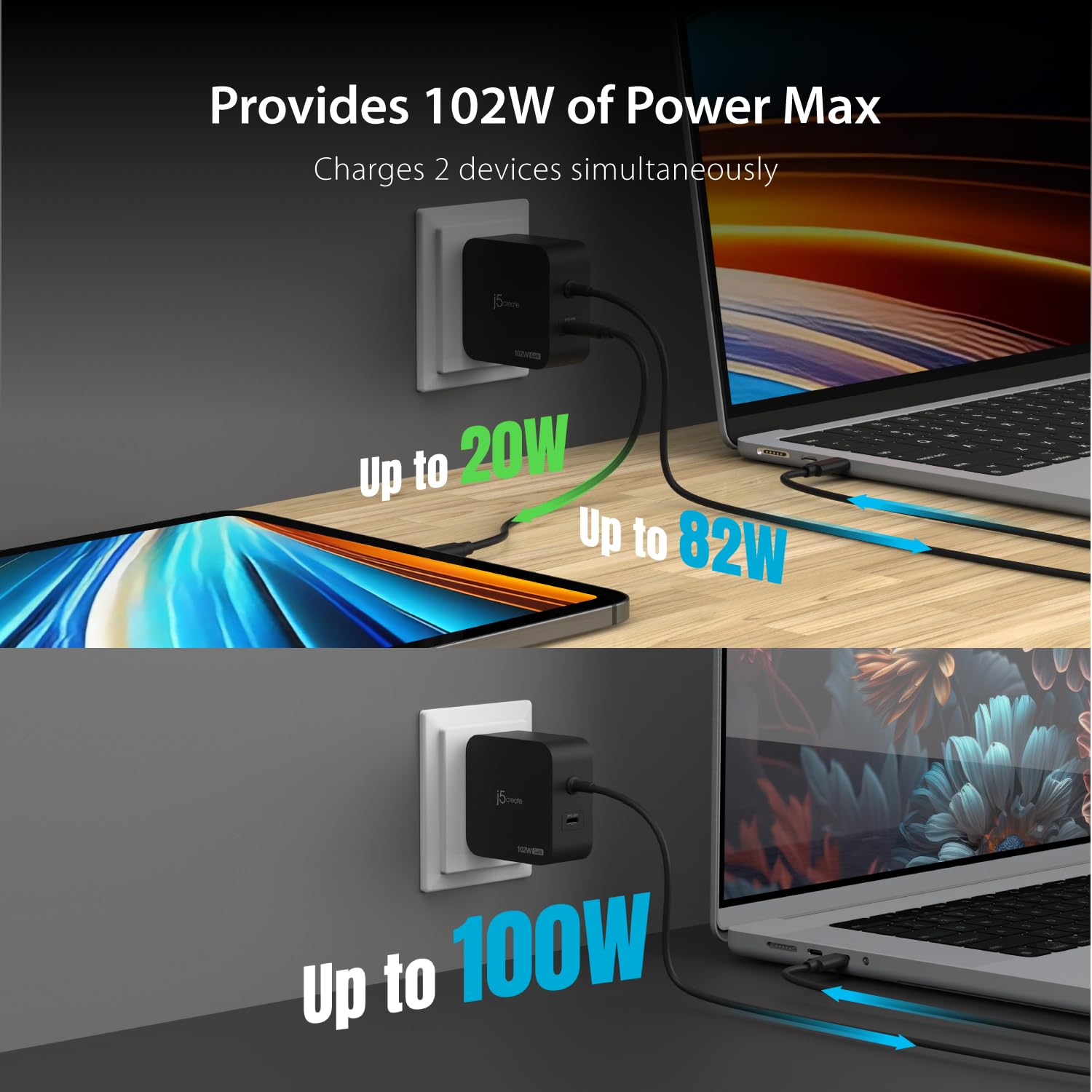 j5create 102W GaN Caricabatterie USB-C a 2 porte con adattatore da viaggio UE/UK/US/AU, compatibile con MacBook Pro/Air, iPhone 16/15, iPad, Galaxy S24 (JUP25102V)