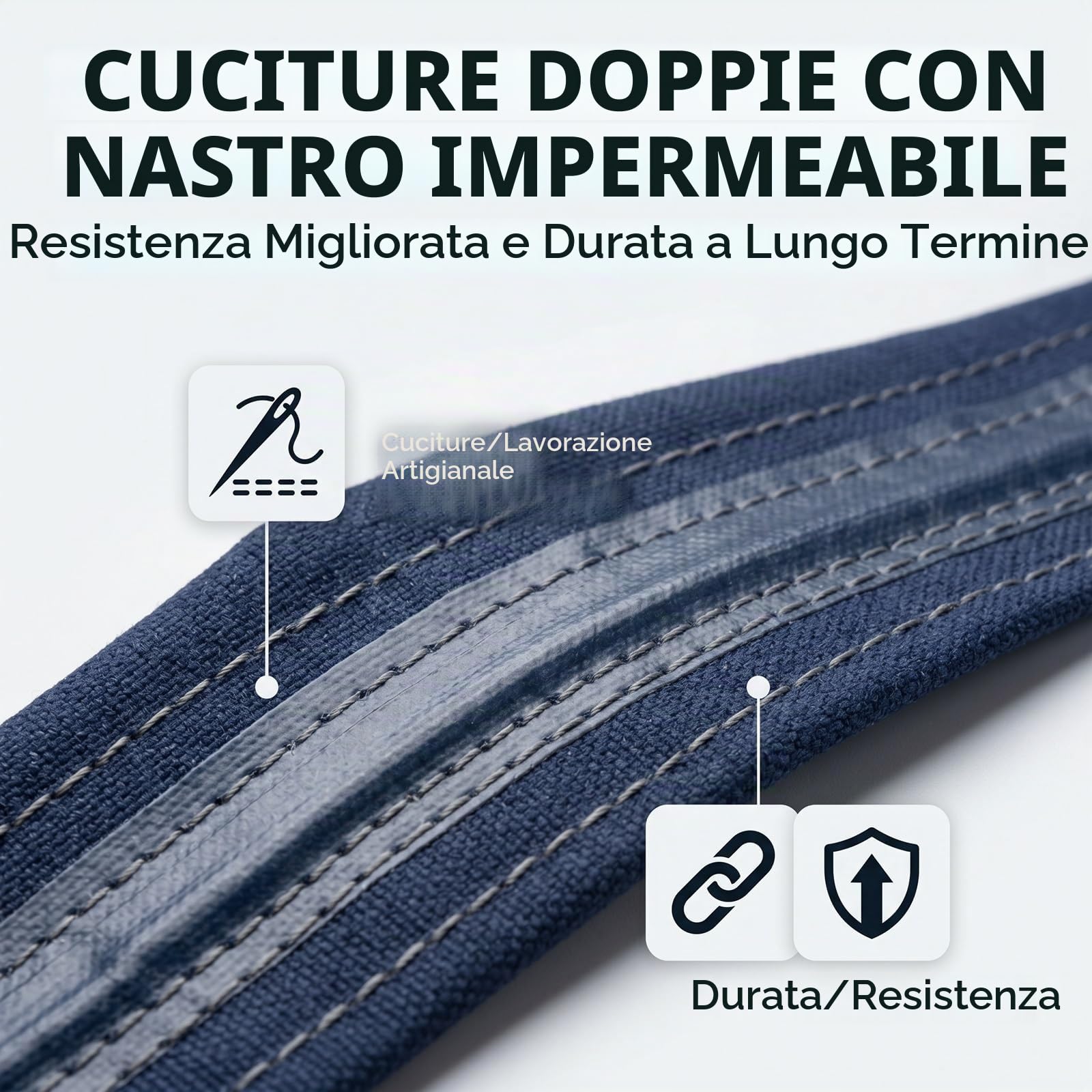 Tendalino Prora T-Top per Copertura di Gommone, Parasole Tessuto Oxford 600D Impermeabile, Copertura Solare con Protezione UV50+ per Barca con Console Centrale