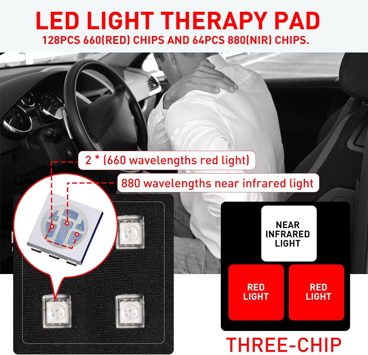 LED Light Therapy Pad Chip Detail