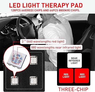 Shoulder Pain Relief Belt Red Light & Infrared Light Therapy Wrap Flexible Wearable Wrap Deep Therapy Pad with Auto Off Timer