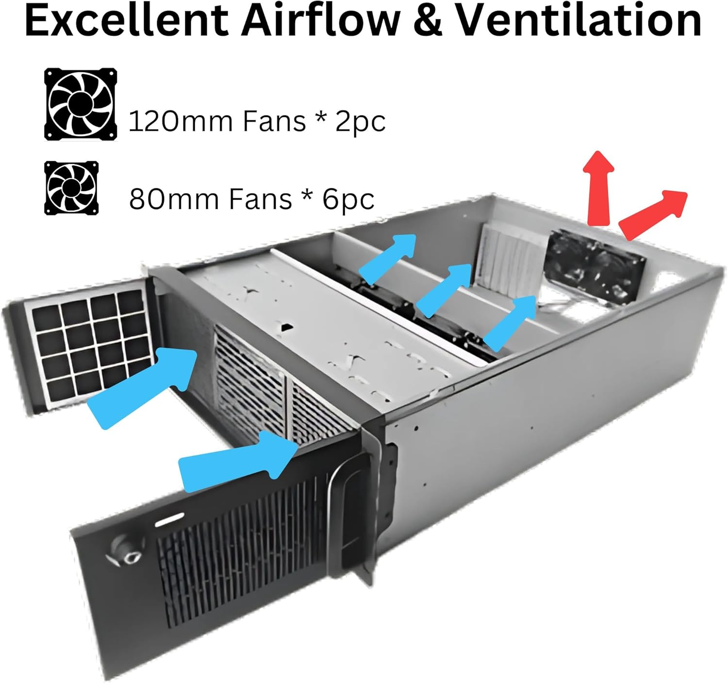 4U Server Chassis, Rackmount Server Case; 13x HDD Bays (10x3.5 & 3x5.25); E-ATX/CEB/EEB/ATX Motherboards; Fan: Front 2X 120mm, Mid 4X 80mm, Rear 2X 80mm; Front Lock, Size:16.8X 7.0X 25.0