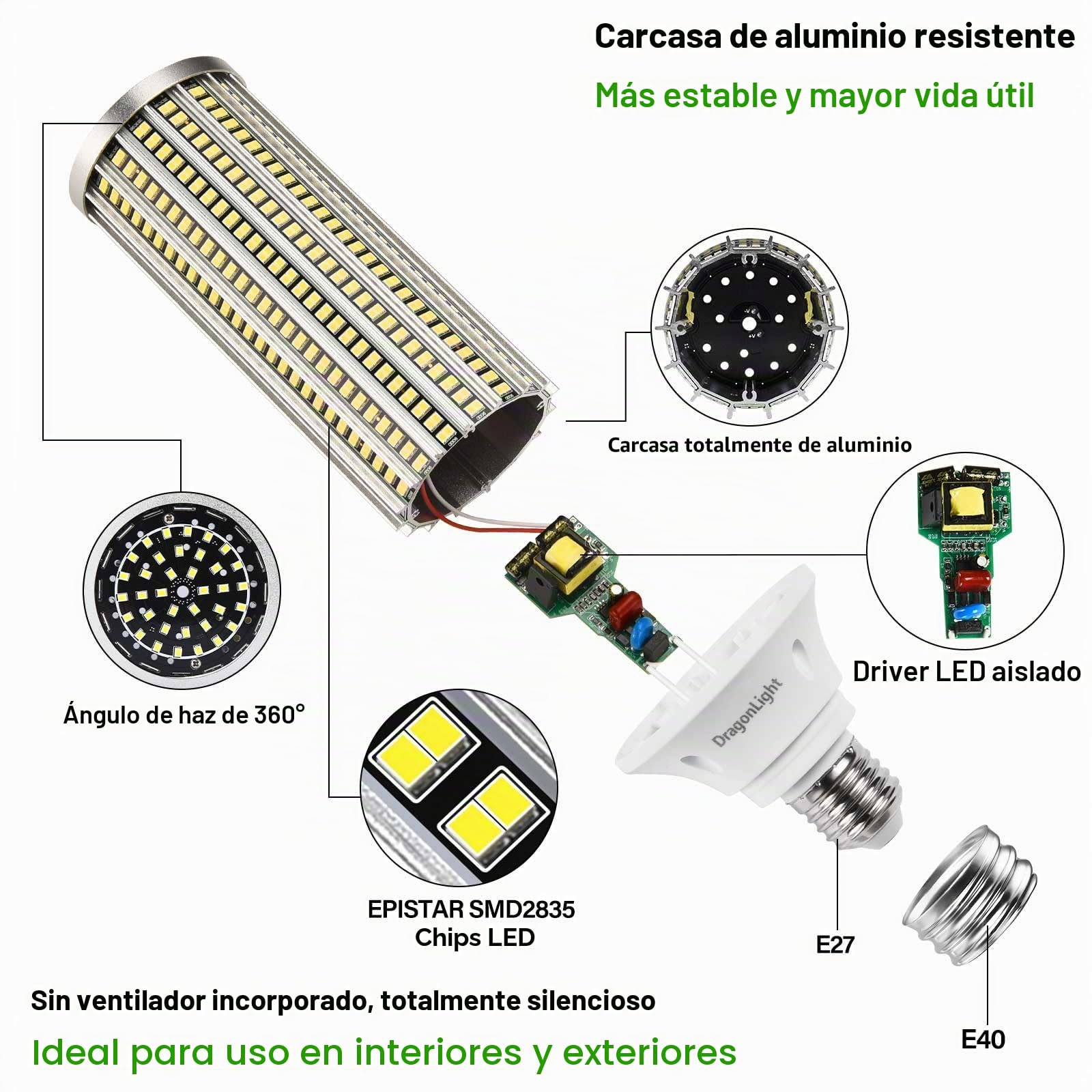 DragonLight 120W Superhelle Mais Licht LED Glühbirnen (Reemplaza 800W) - Lámpara LED Edison E27/E40-5000K Blanco frío 14,400LM para iluminación comercial - Garaje Taller Oficina Patio (Pack de 2)