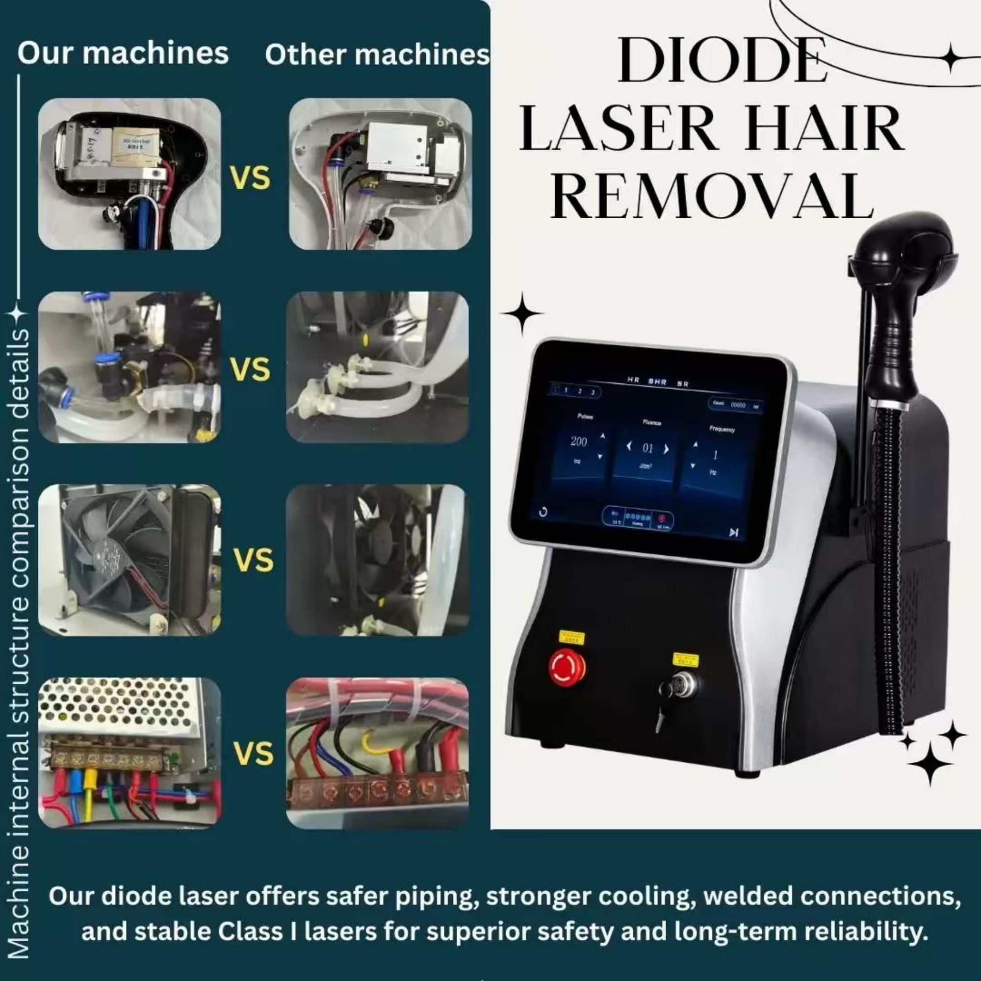 Depilatore Laser 808nm con 3 Lunghezze d’Onda – Rimozione Permanente dei Senza Dolore, Schermo Tattile HD e Tecnologia di Raffreddamento – Ideale per Viso, Corpo e Zona Intima (Bianco)